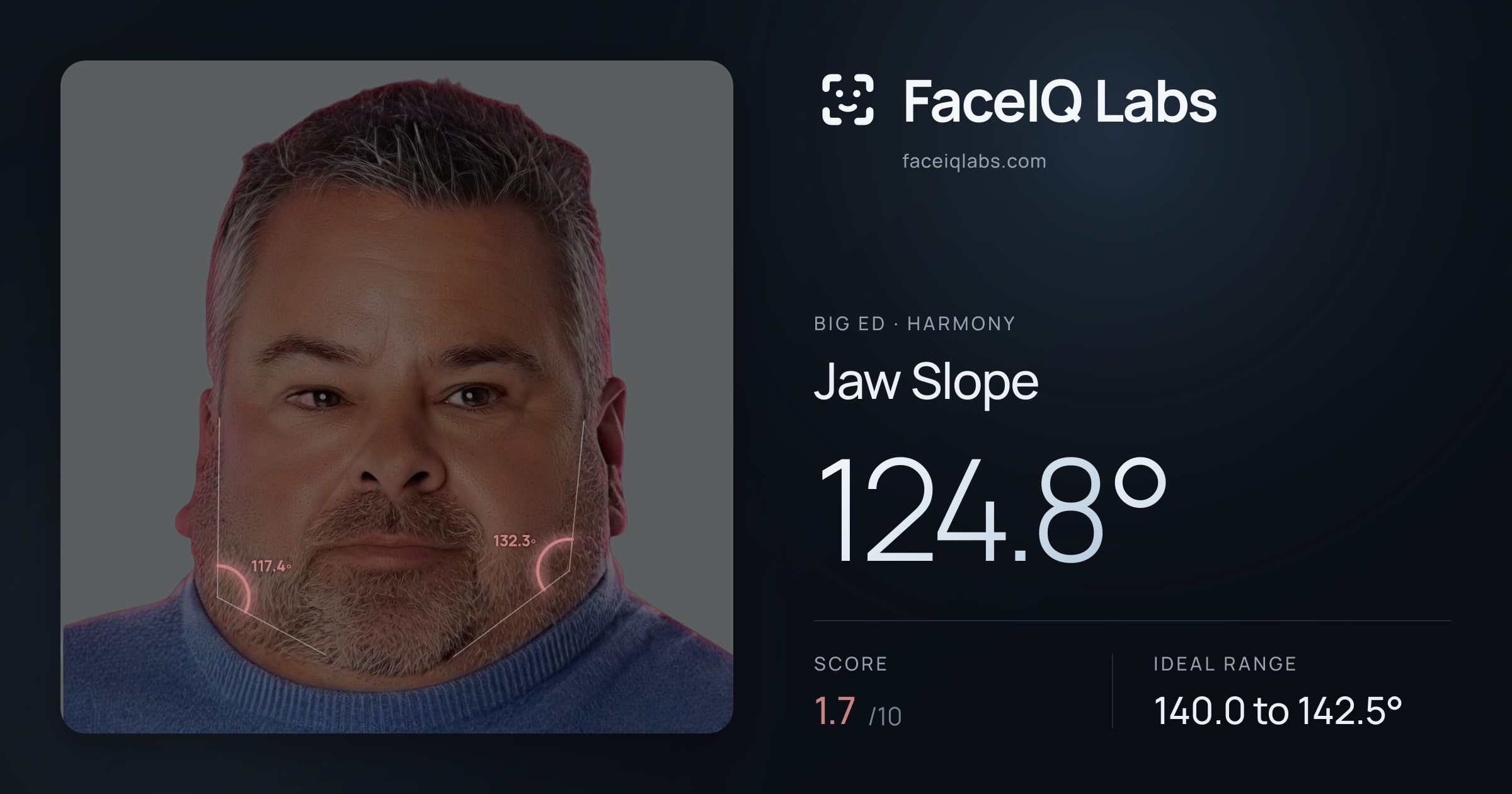 Big Ed Jaw Slope: 124.8°, drawn on the photo
