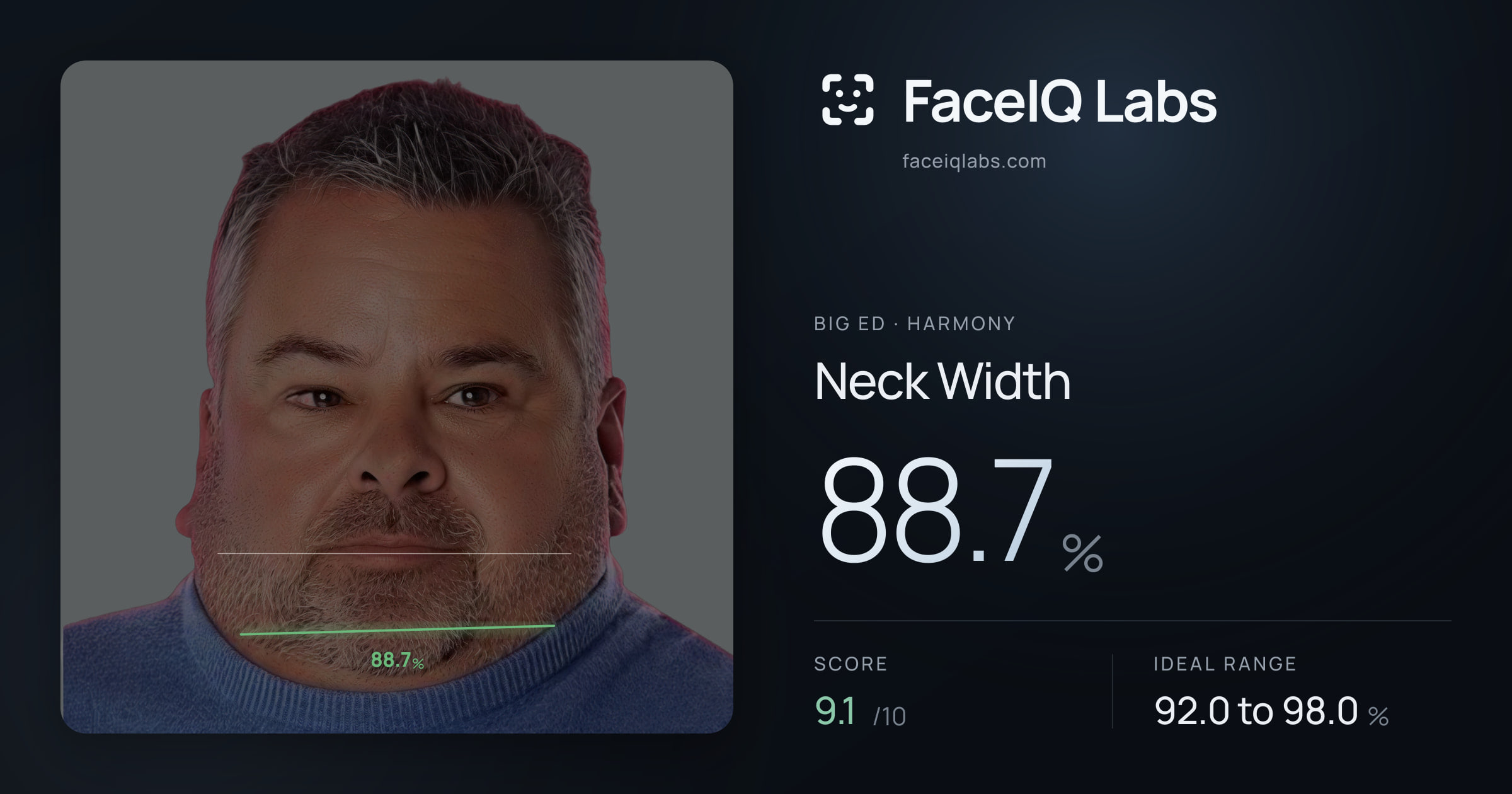 Big Ed Neck Width: 88.7%, drawn on the photo