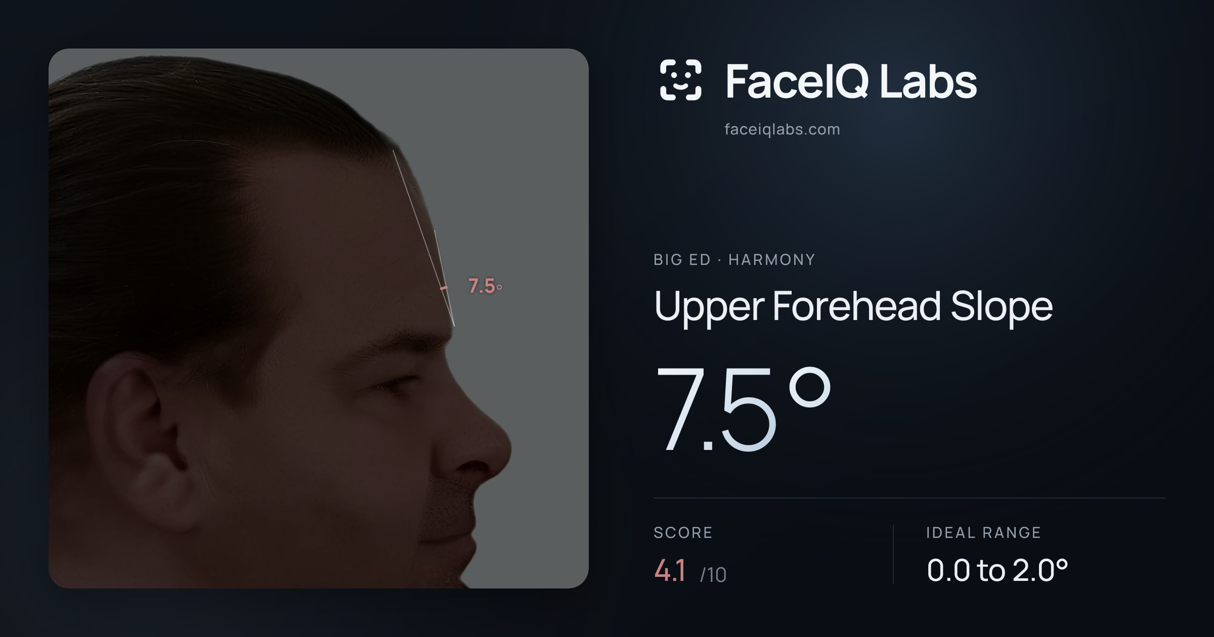 Big Ed Upper Forehead Slope: 7.5°, drawn on the photo