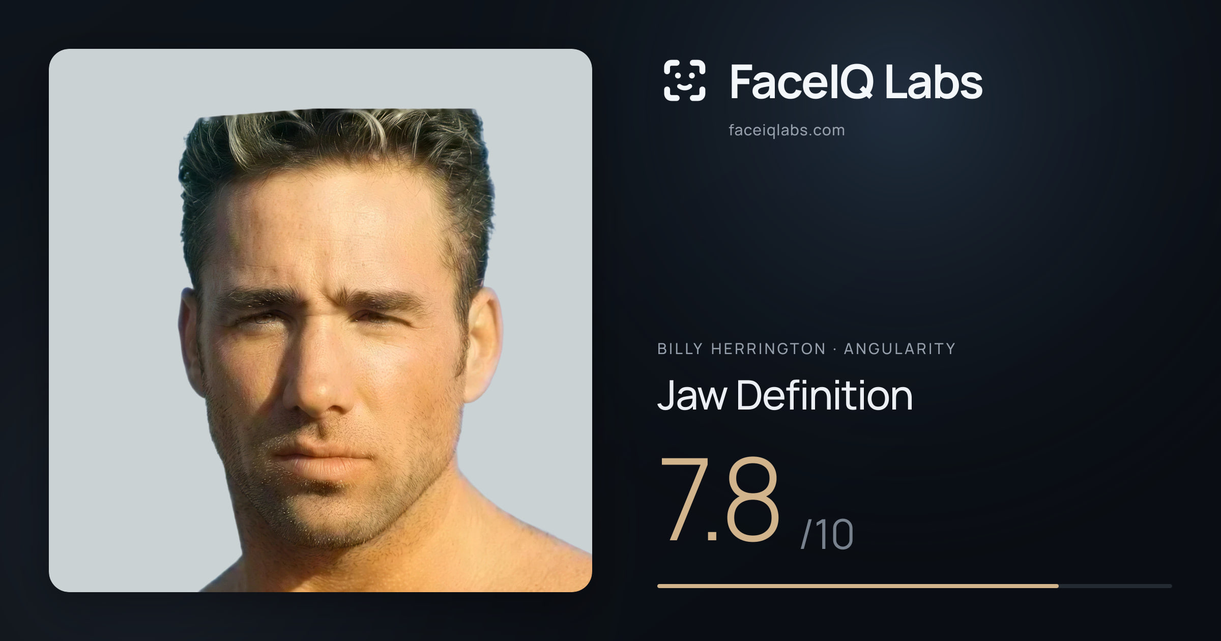 Billy Herrington Jaw Definition: 7.8/10, drawn on the photo