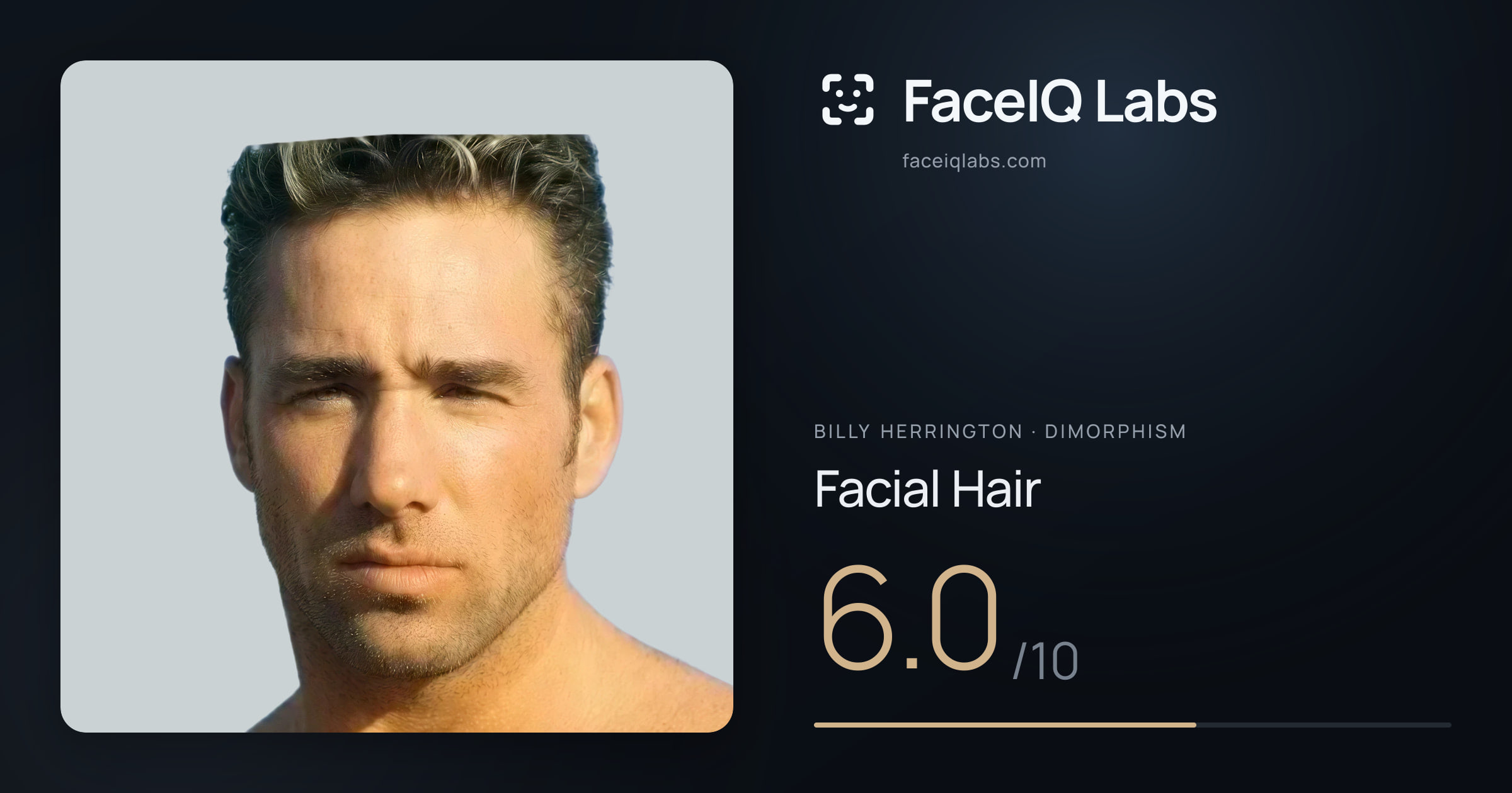 Billy Herrington Facial Hair: 6.0/10, drawn on the photo