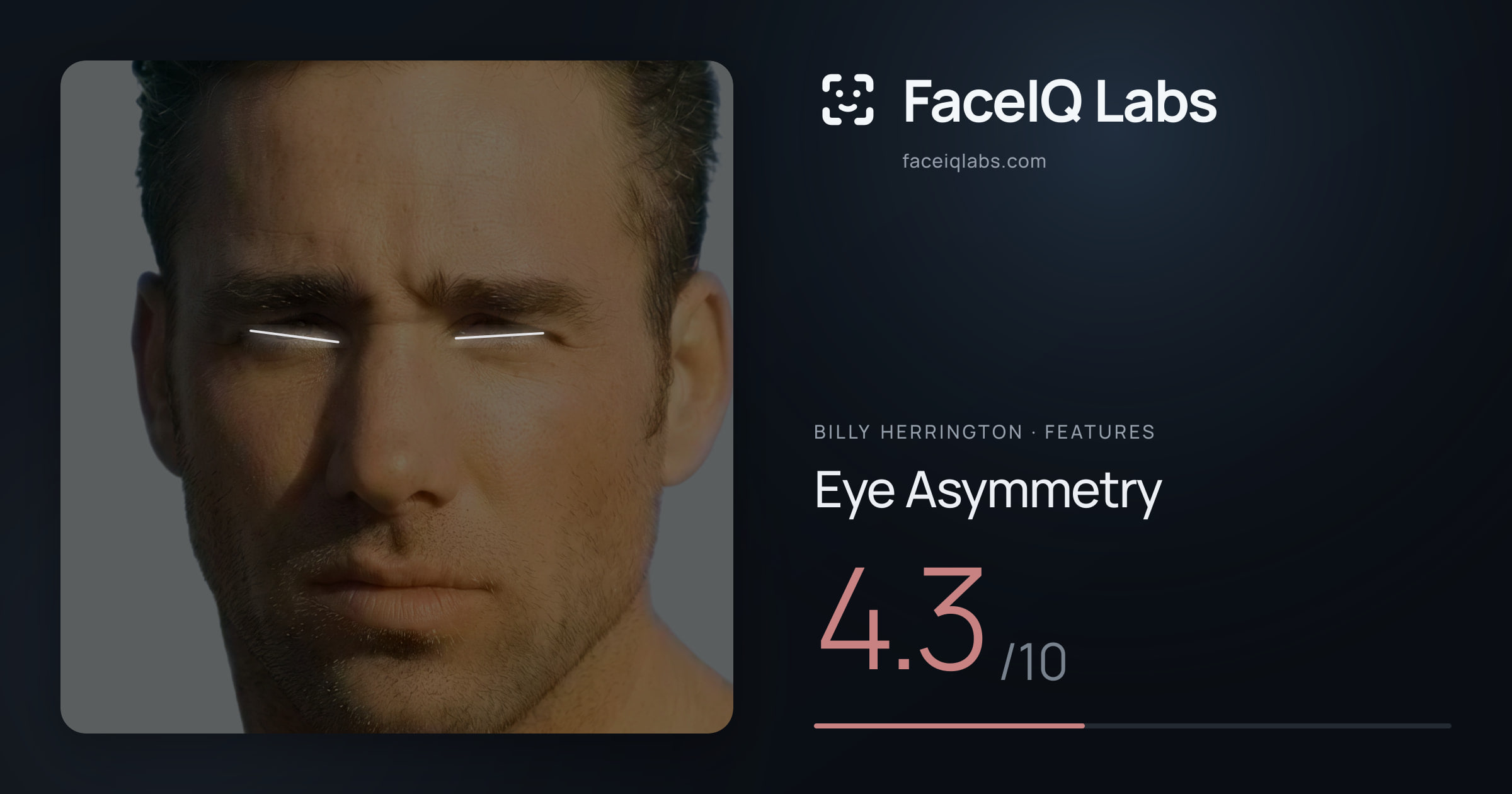 Billy Herrington Eye Asymmetry: 4.3/10, drawn on the photo