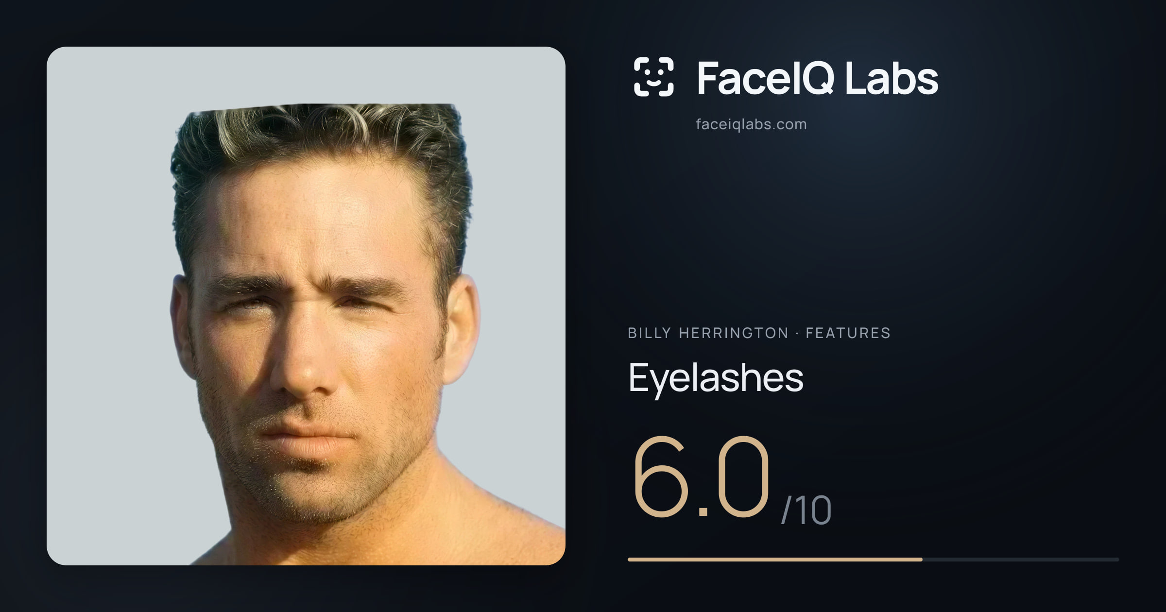 Billy Herrington Eyelashes: 6.0/10, drawn on the photo