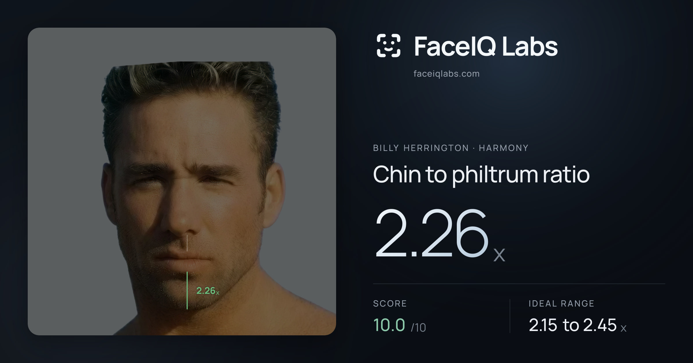 Billy Herrington Chin to philtrum ratio: 2.26x, drawn on the photo