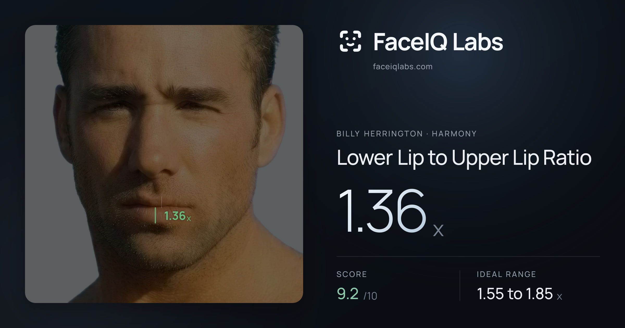 Billy Herrington Lower Lip to Upper Lip Ratio: 1.36x, drawn on the photo