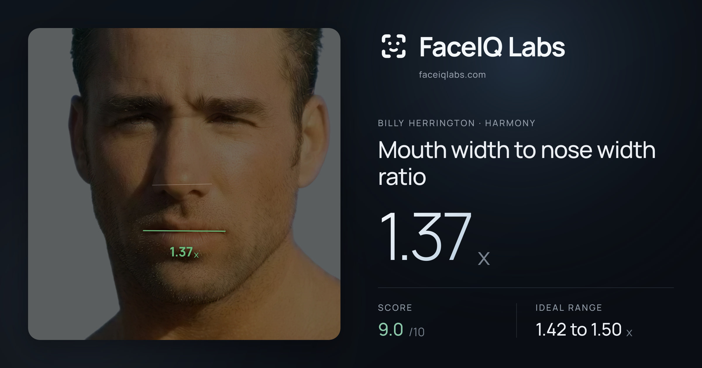 Billy Herrington Mouth width to nose width ratio: 1.37x, drawn on the photo