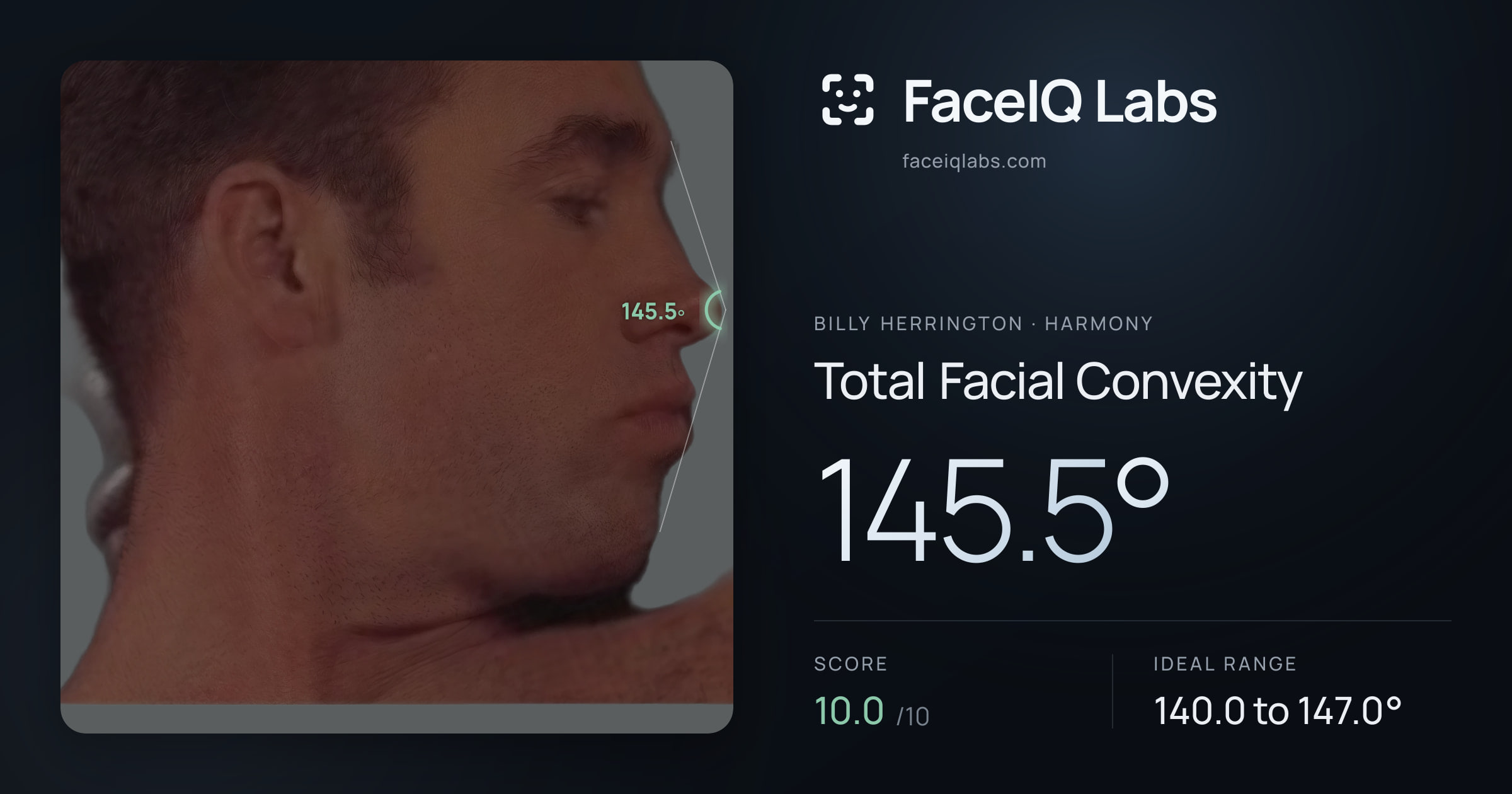 Billy Herrington Total Facial Convexity: 145.5°, drawn on the photo