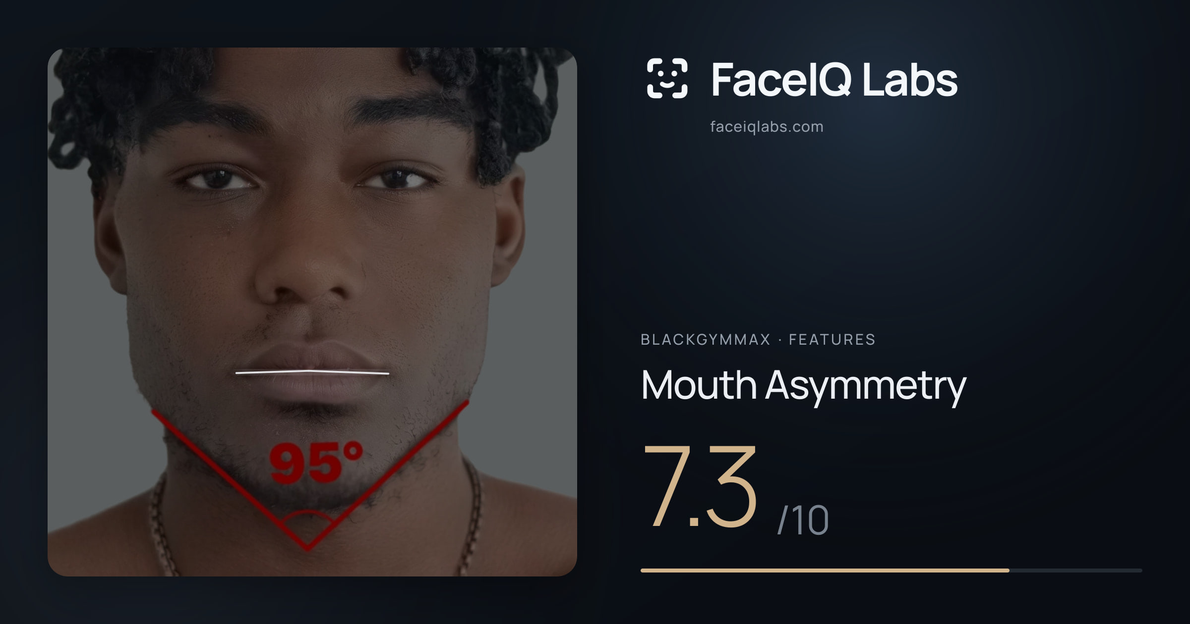 Blackgymmax Mouth Asymmetry: 7.3/10, drawn on the photo