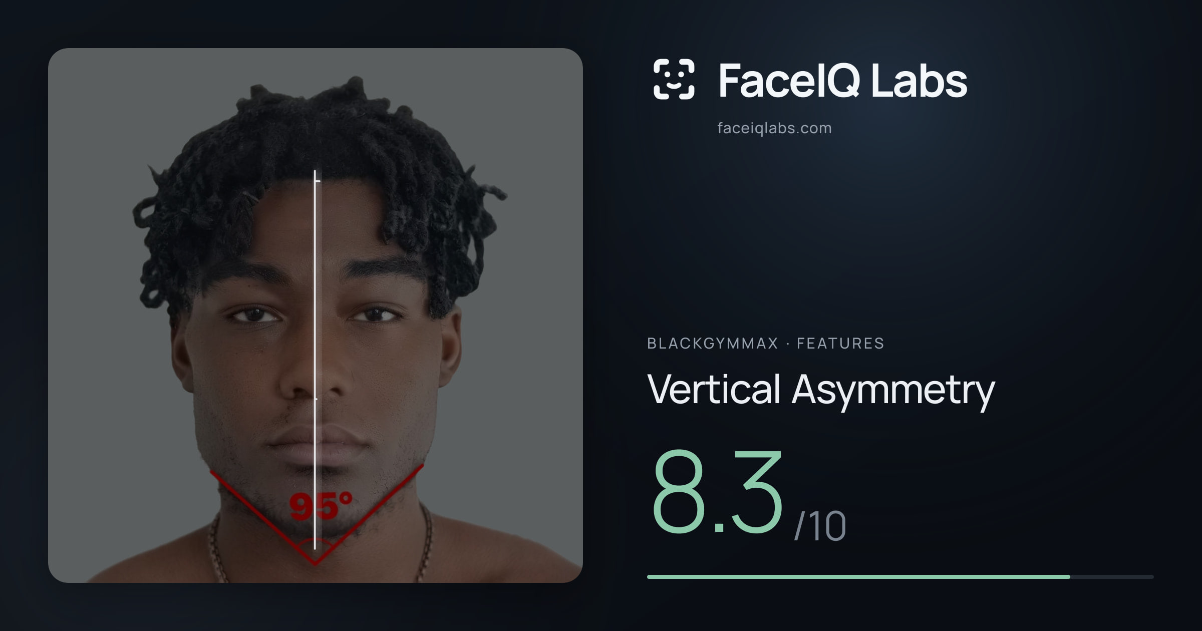 Blackgymmax Vertical Asymmetry: 8.3/10, drawn on the photo