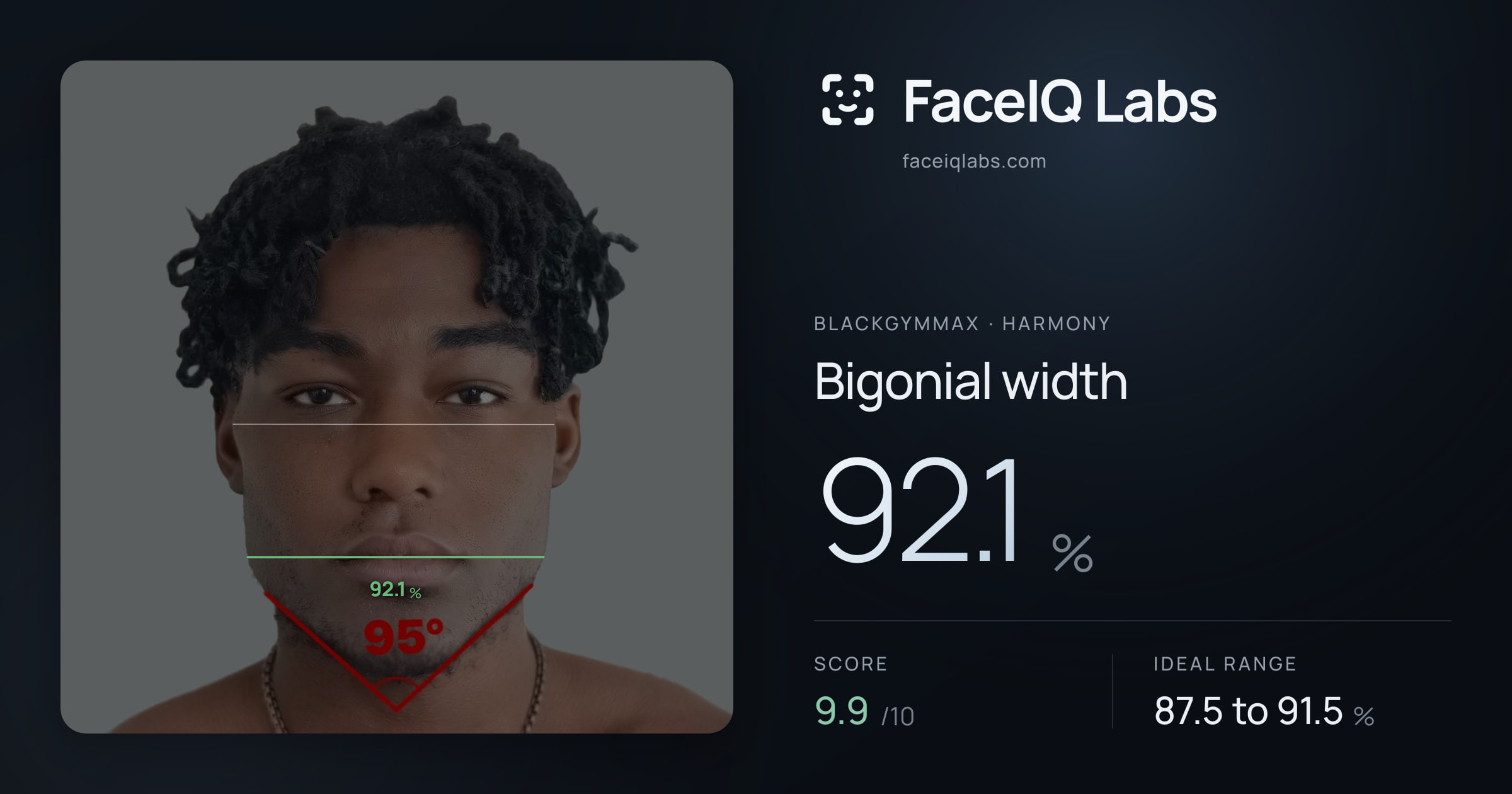 Blackgymmax Bigonial width: 92.1%, drawn on the photo