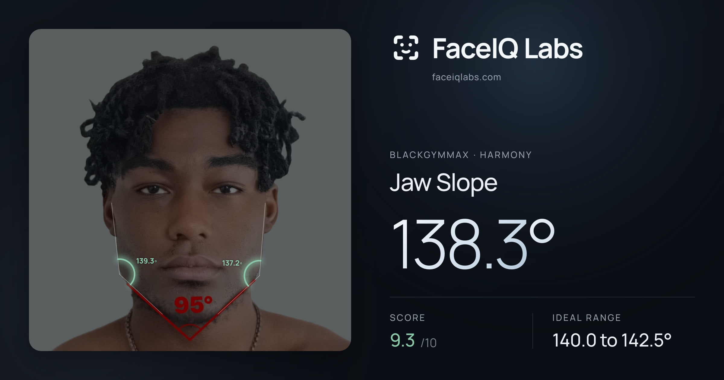 Blackgymmax Jaw Slope: 138.3°, drawn on the photo