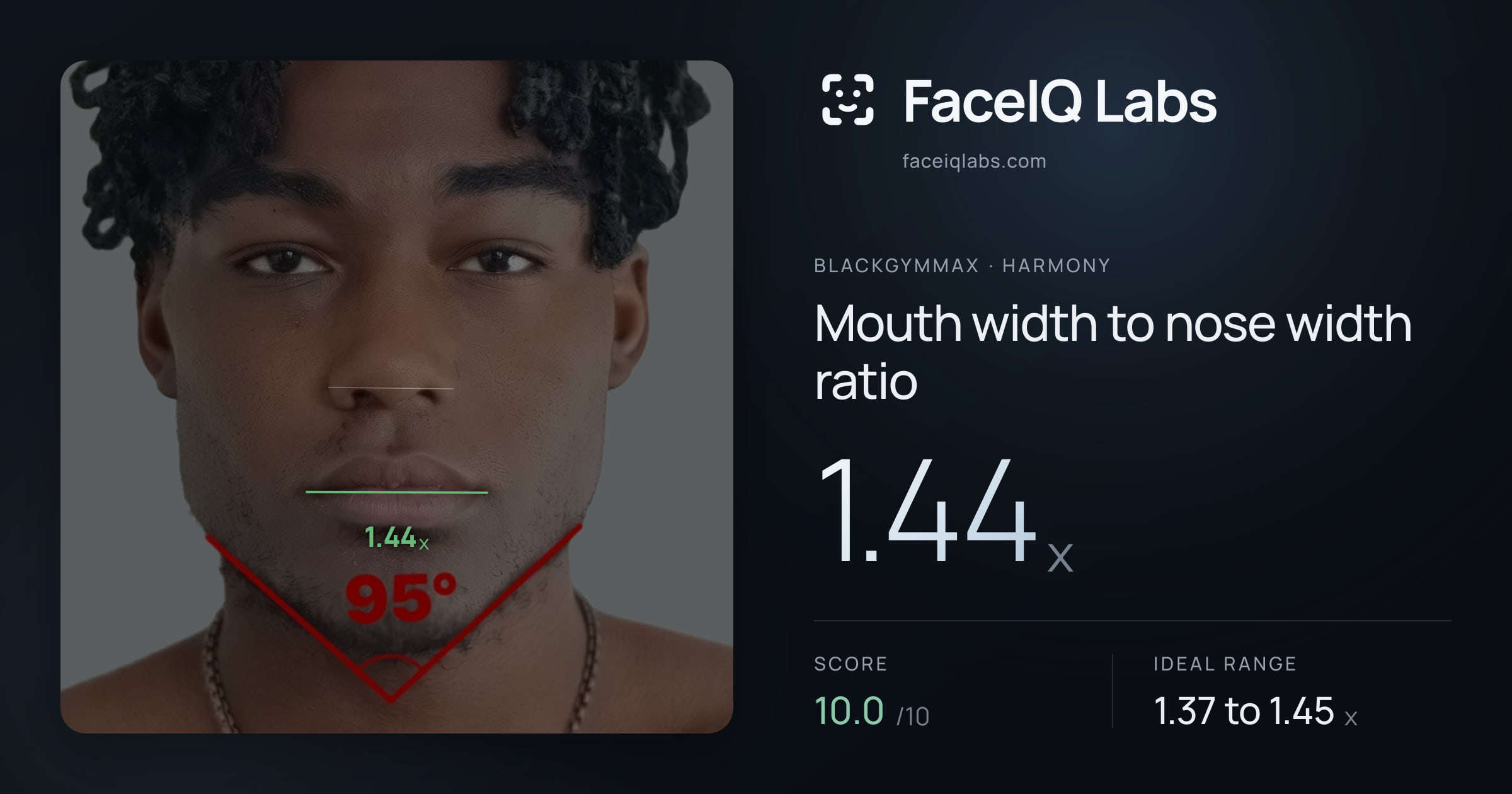Blackgymmax Mouth width to nose width ratio: 1.44x, drawn on the photo