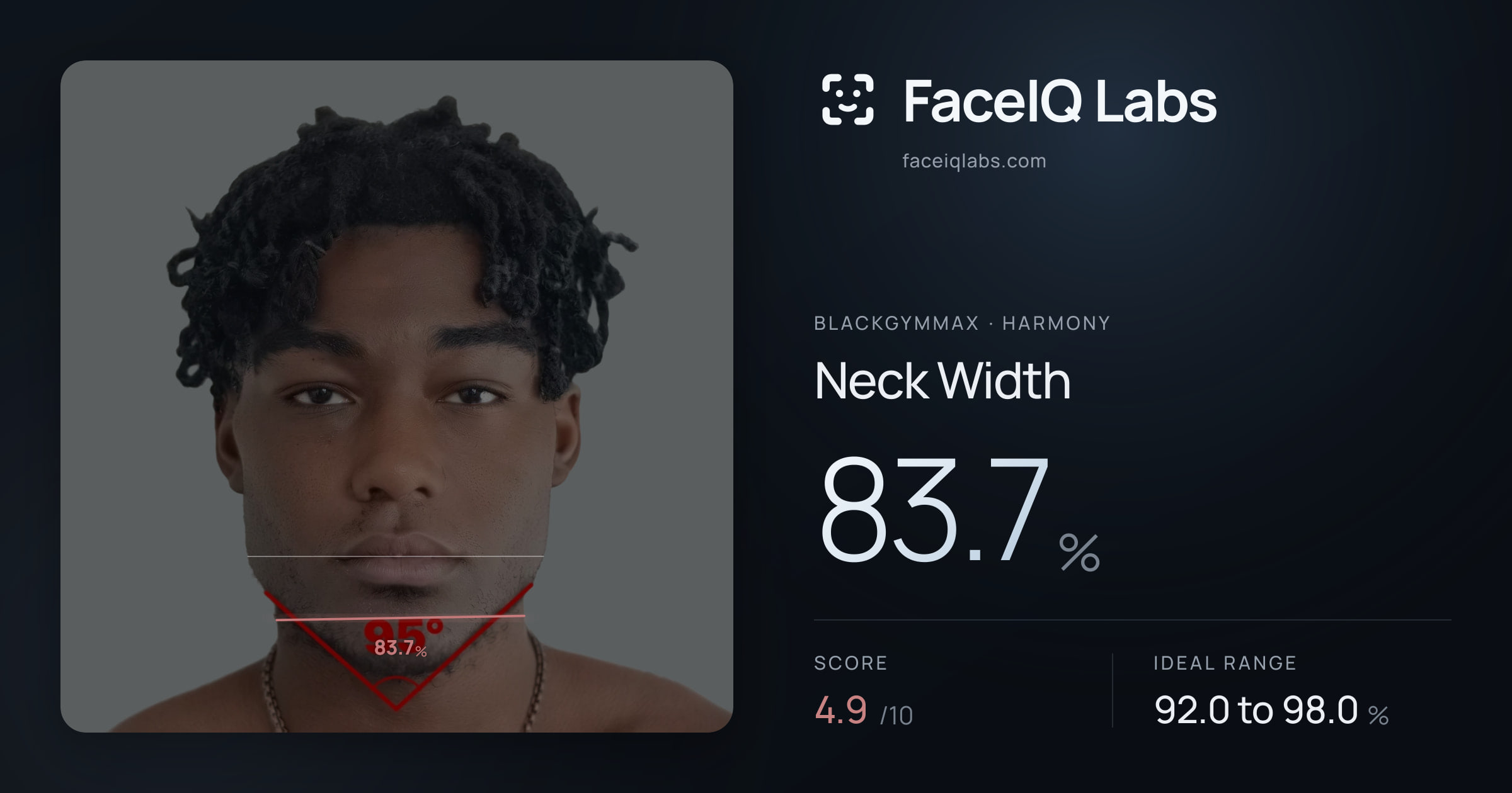 Blackgymmax Neck Width: 83.7%, drawn on the photo
