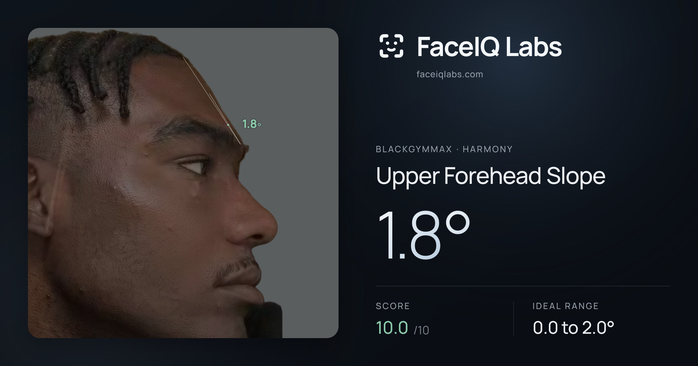 Blackgymmax Upper Forehead Slope: 1.8°, drawn on the photo