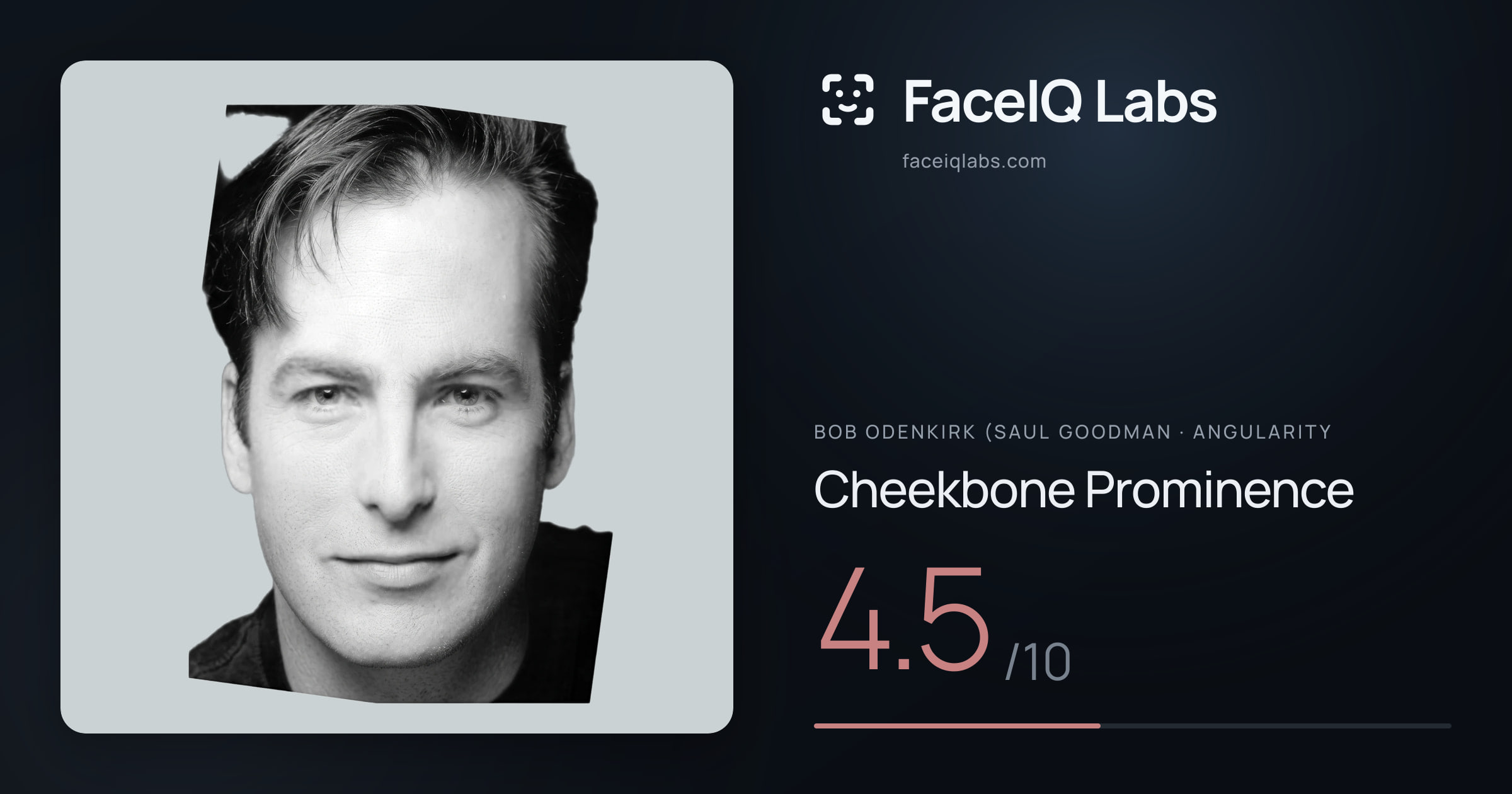 Bob Odenkirk (Saul Goodman Cheekbone Prominence: 4.5/10, drawn on the photo