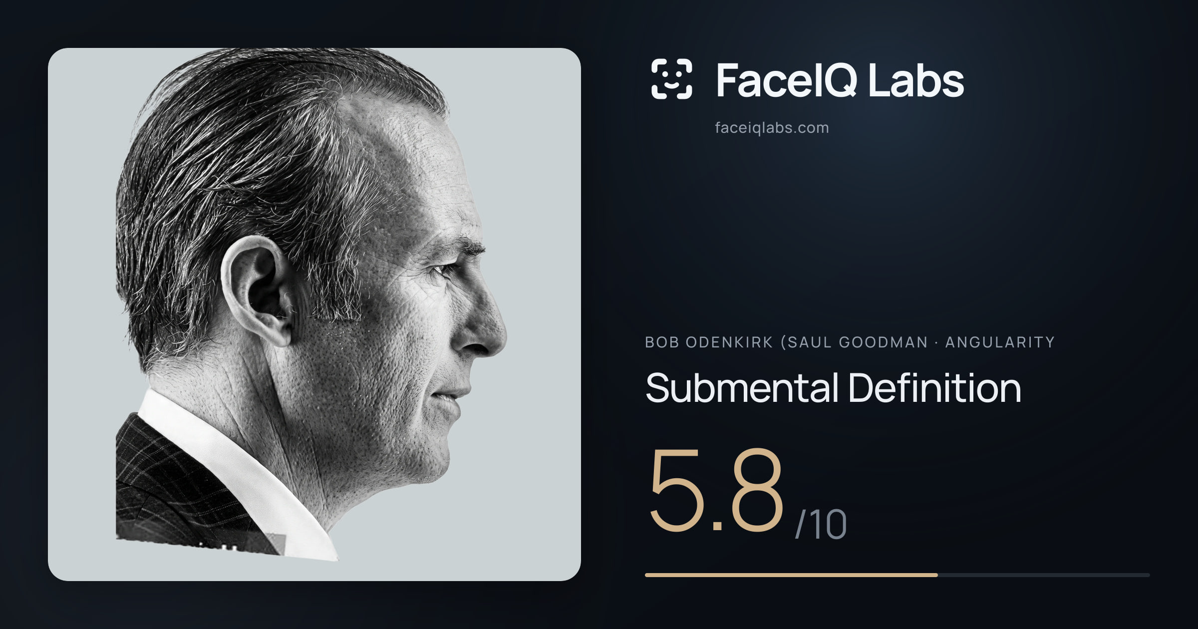 Bob Odenkirk (Saul Goodman Submental Definition: 5.8/10, drawn on the photo