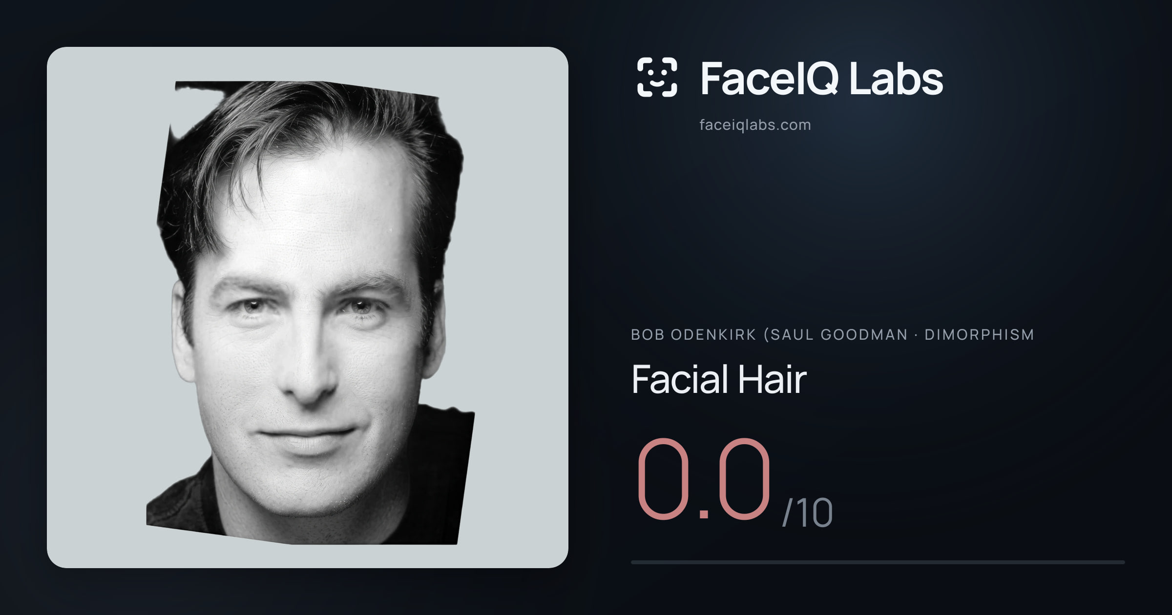 Bob Odenkirk (Saul Goodman Facial Hair: 0.0/10, drawn on the photo