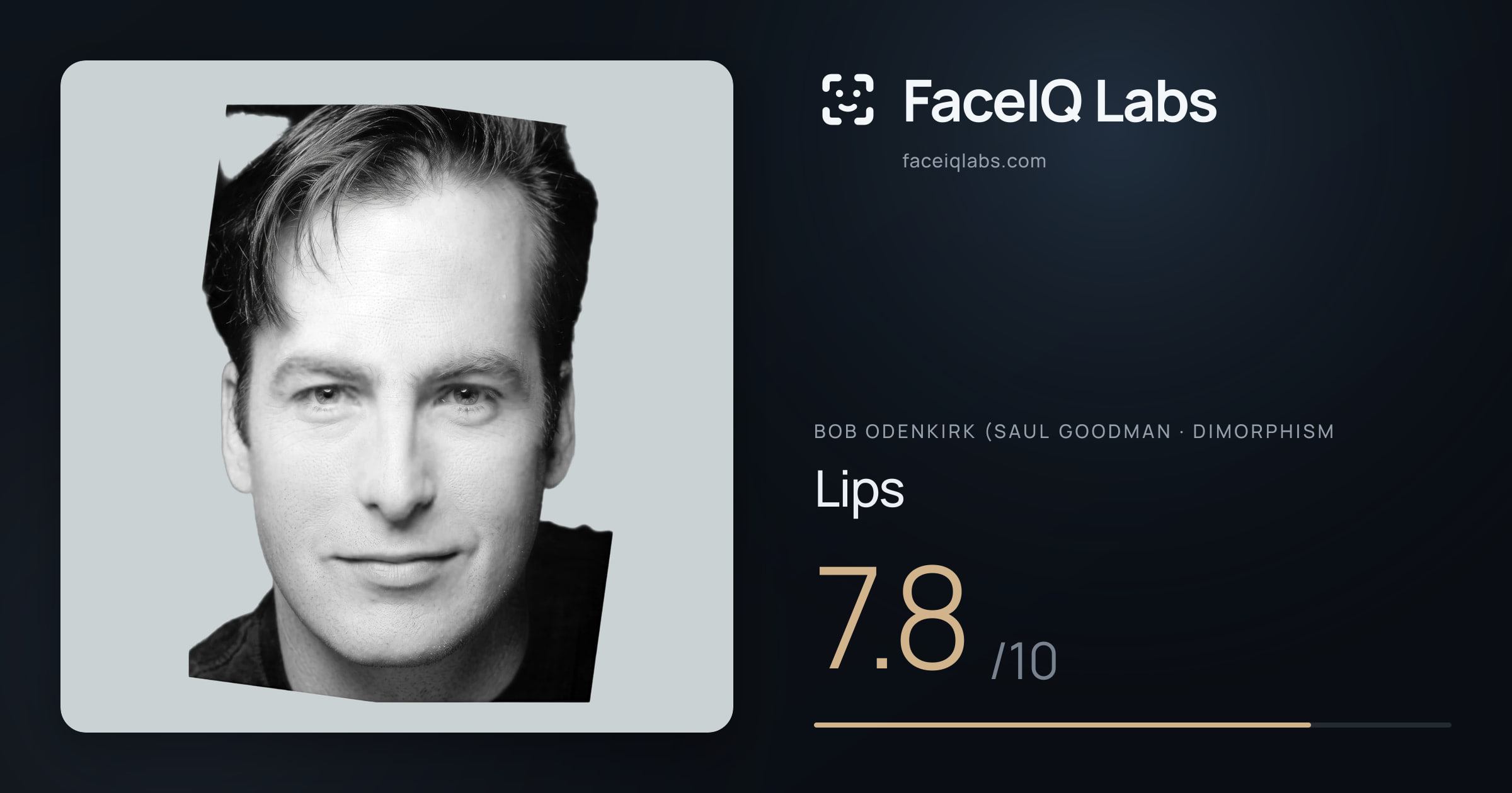 Bob Odenkirk (Saul Goodman Lips: 7.8/10, drawn on the photo