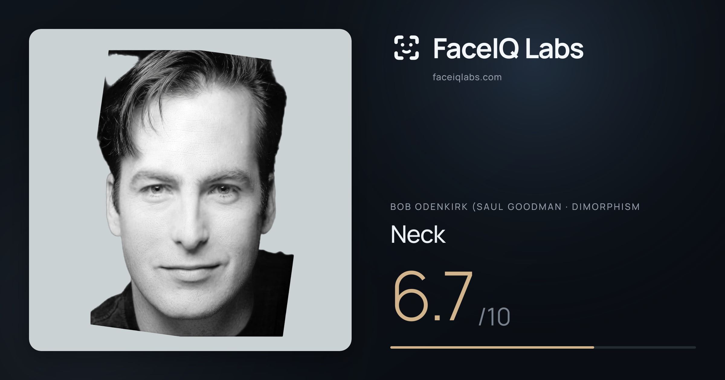 Bob Odenkirk (Saul Goodman Neck: 6.7/10, drawn on the photo