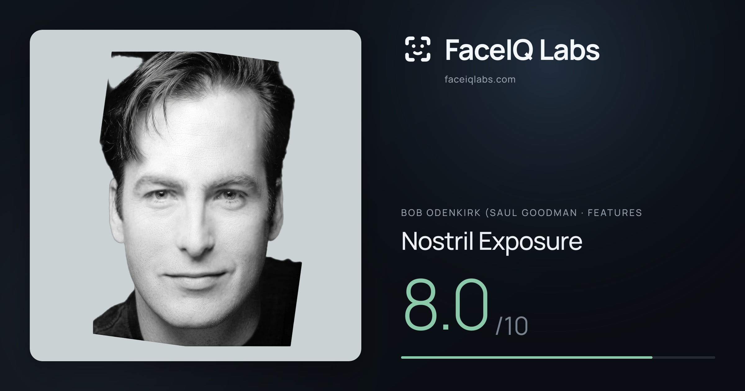 Bob Odenkirk (Saul Goodman Nostril Exposure: 8.0/10, drawn on the photo