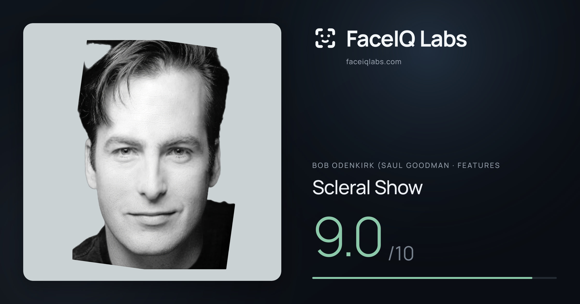 Bob Odenkirk (Saul Goodman Scleral Show: 9.0/10, drawn on the photo