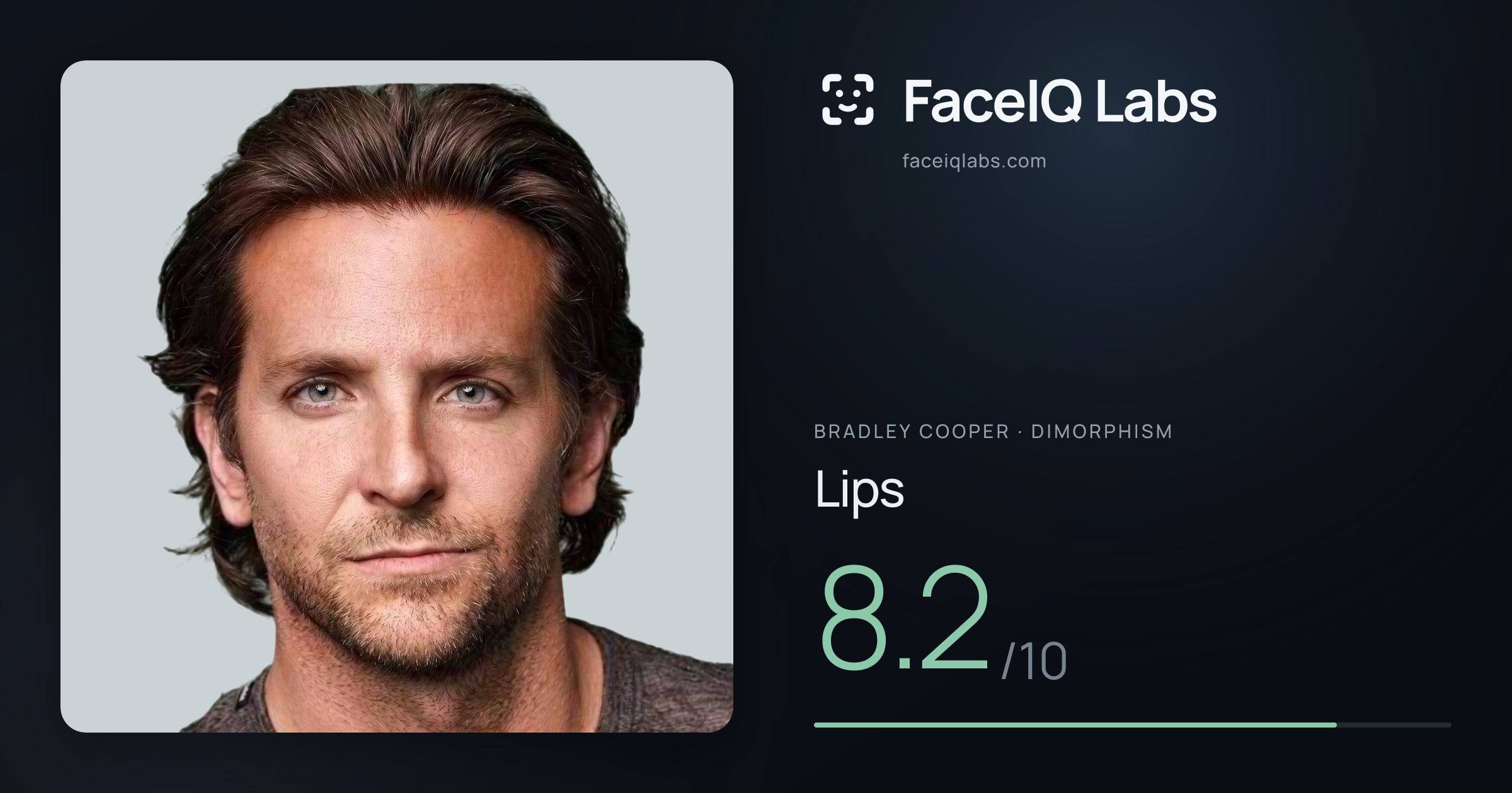 Bradley Cooper Lips: 8.2/10, drawn on the photo