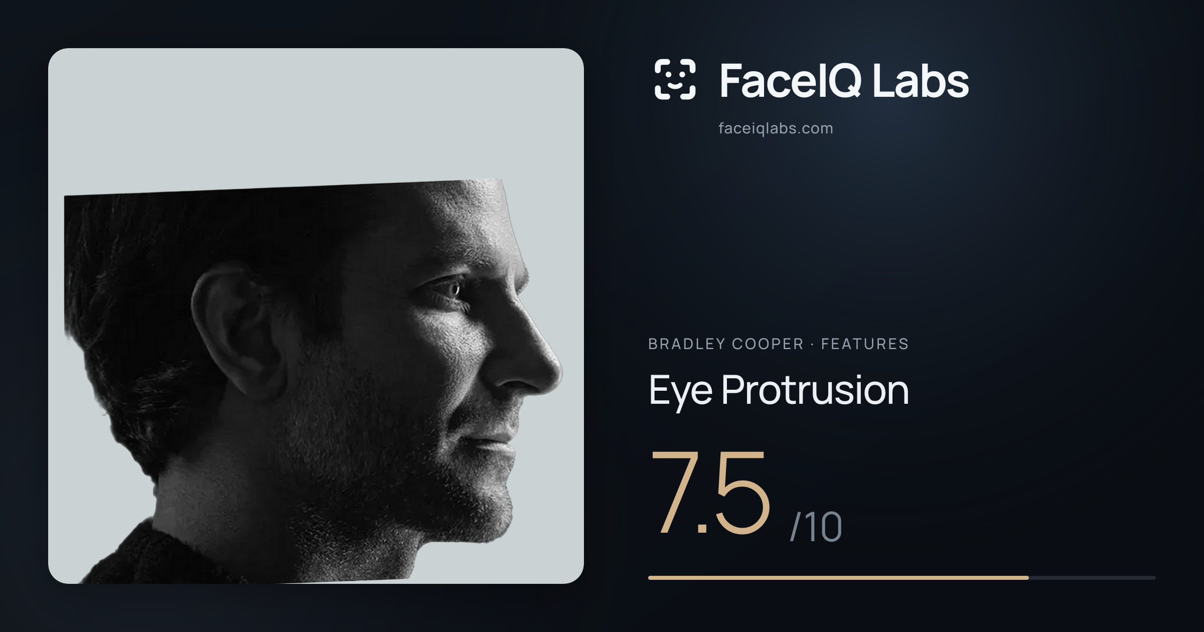 Bradley Cooper Eye Protrusion: 7.5/10, drawn on the photo
