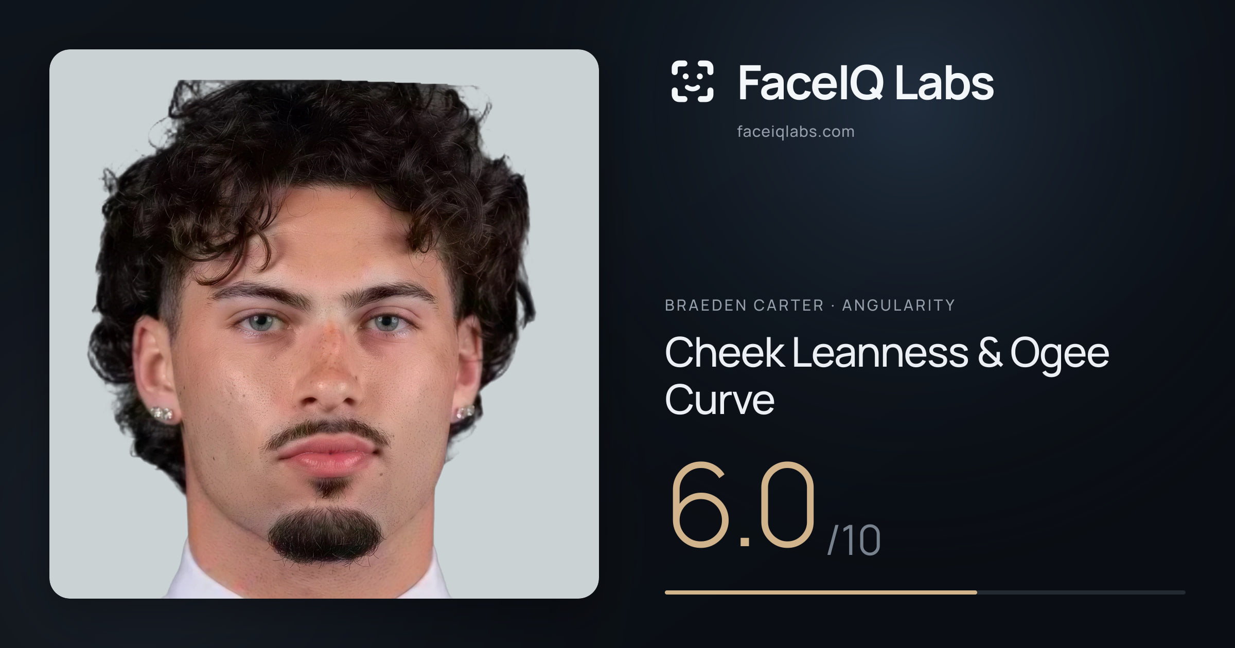 Braeden Carter Cheek Leanness & Ogee Curve: 6.0/10, drawn on the photo