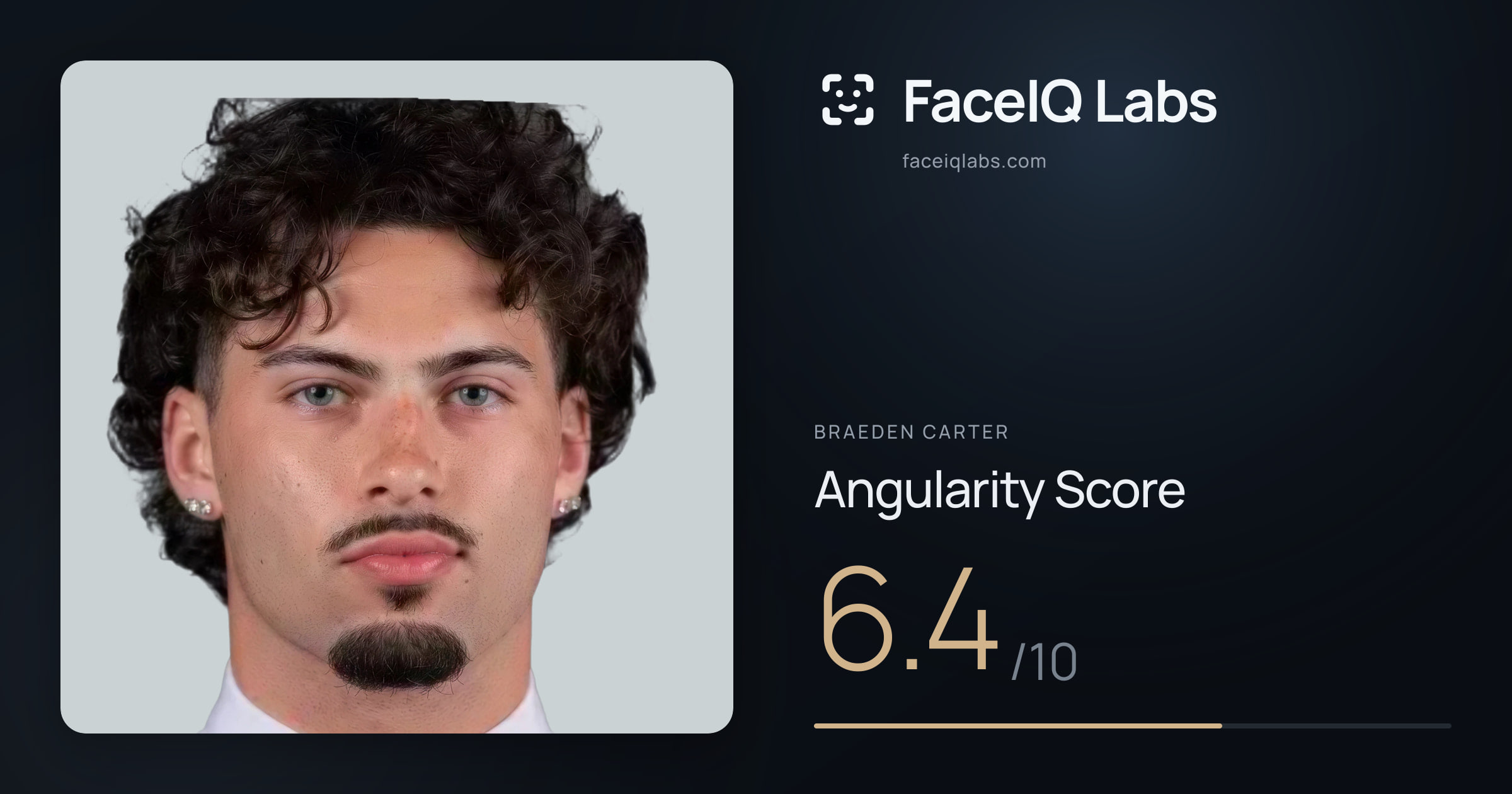 Braeden Carter Angularity: 6.4/10, with each assessment drawn on the photo