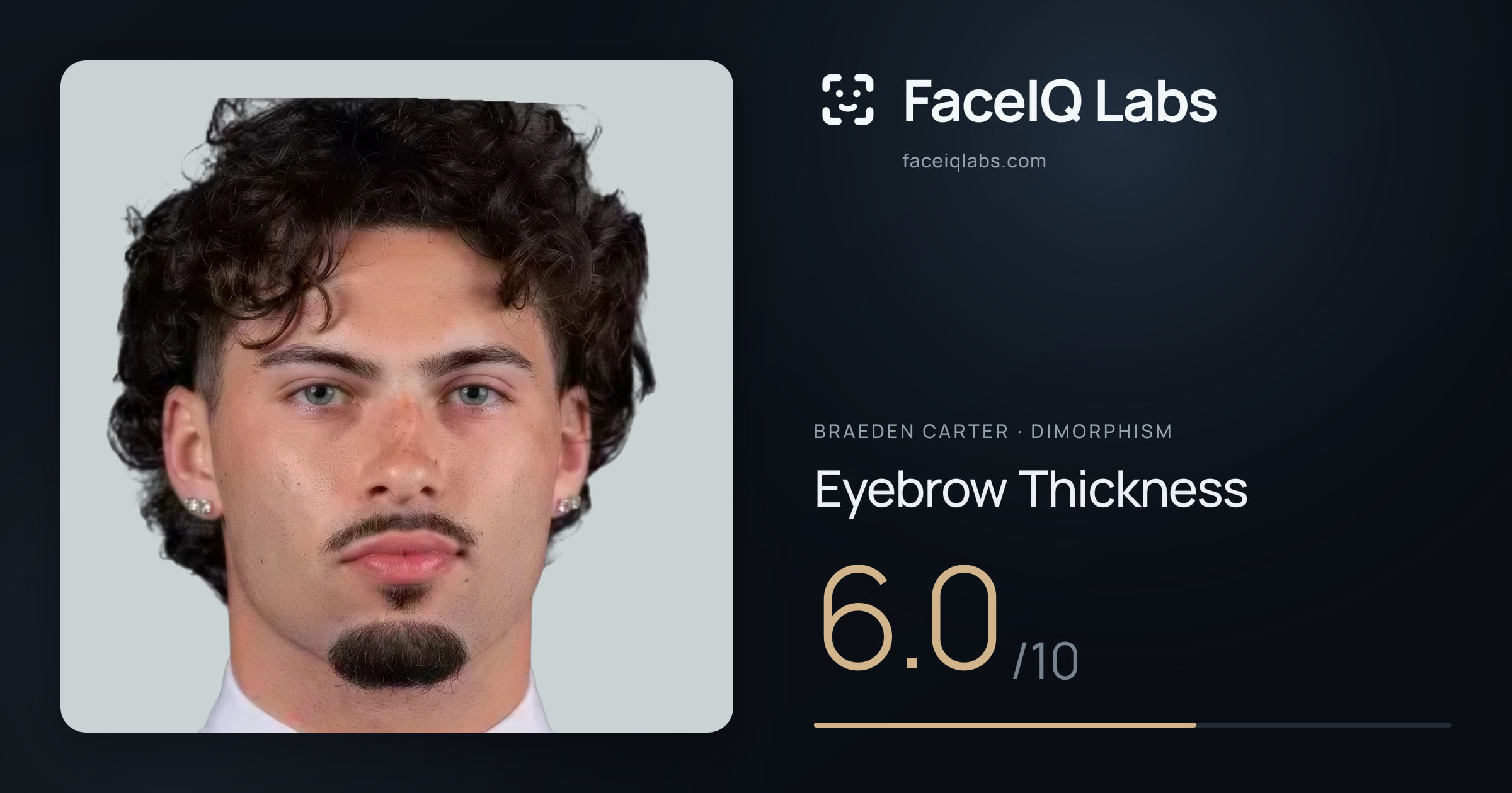 Braeden Carter Eyebrow Thickness: 6.0/10, drawn on the photo