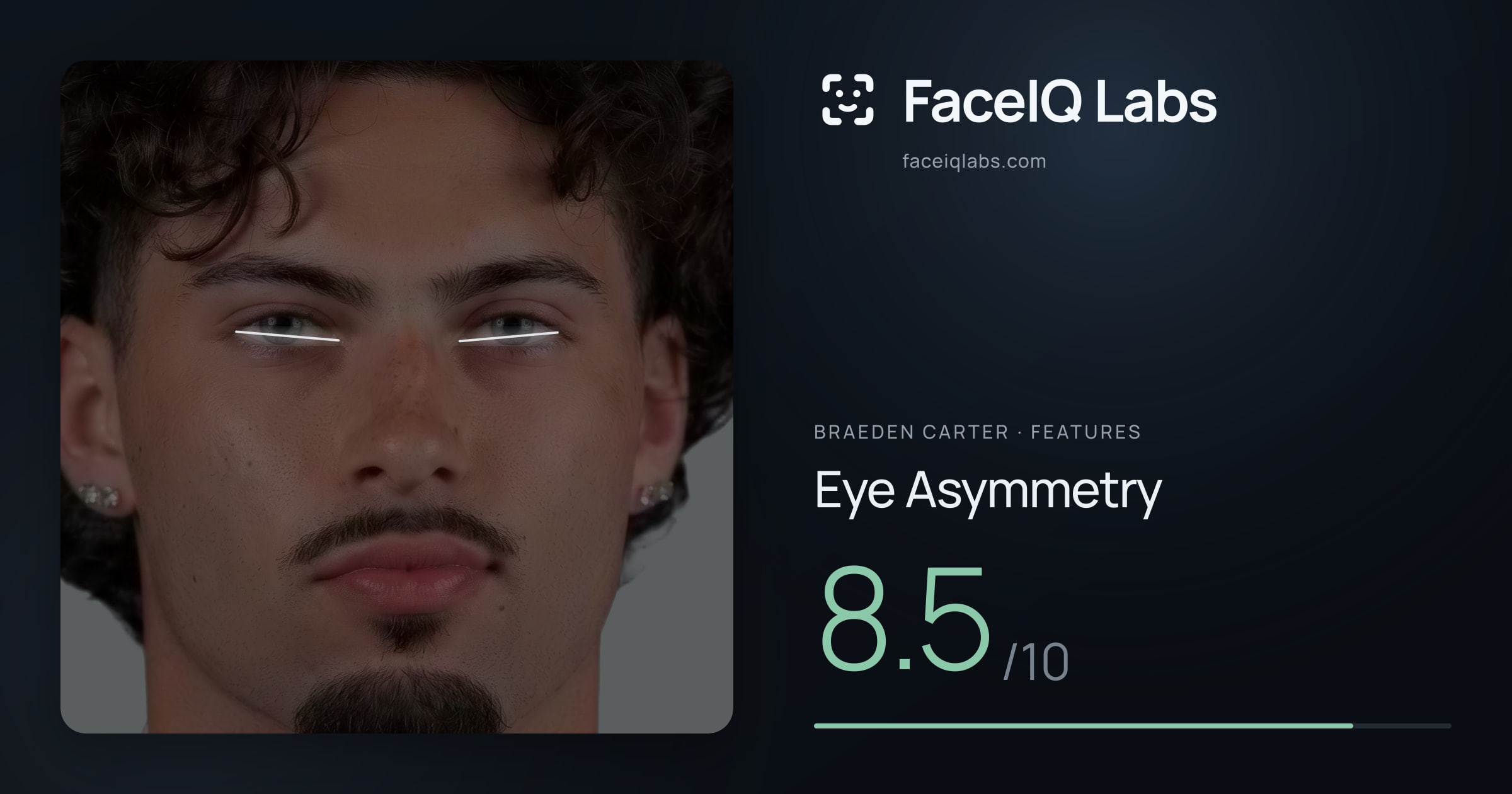 Braeden Carter Eye Asymmetry: 8.5/10, drawn on the photo