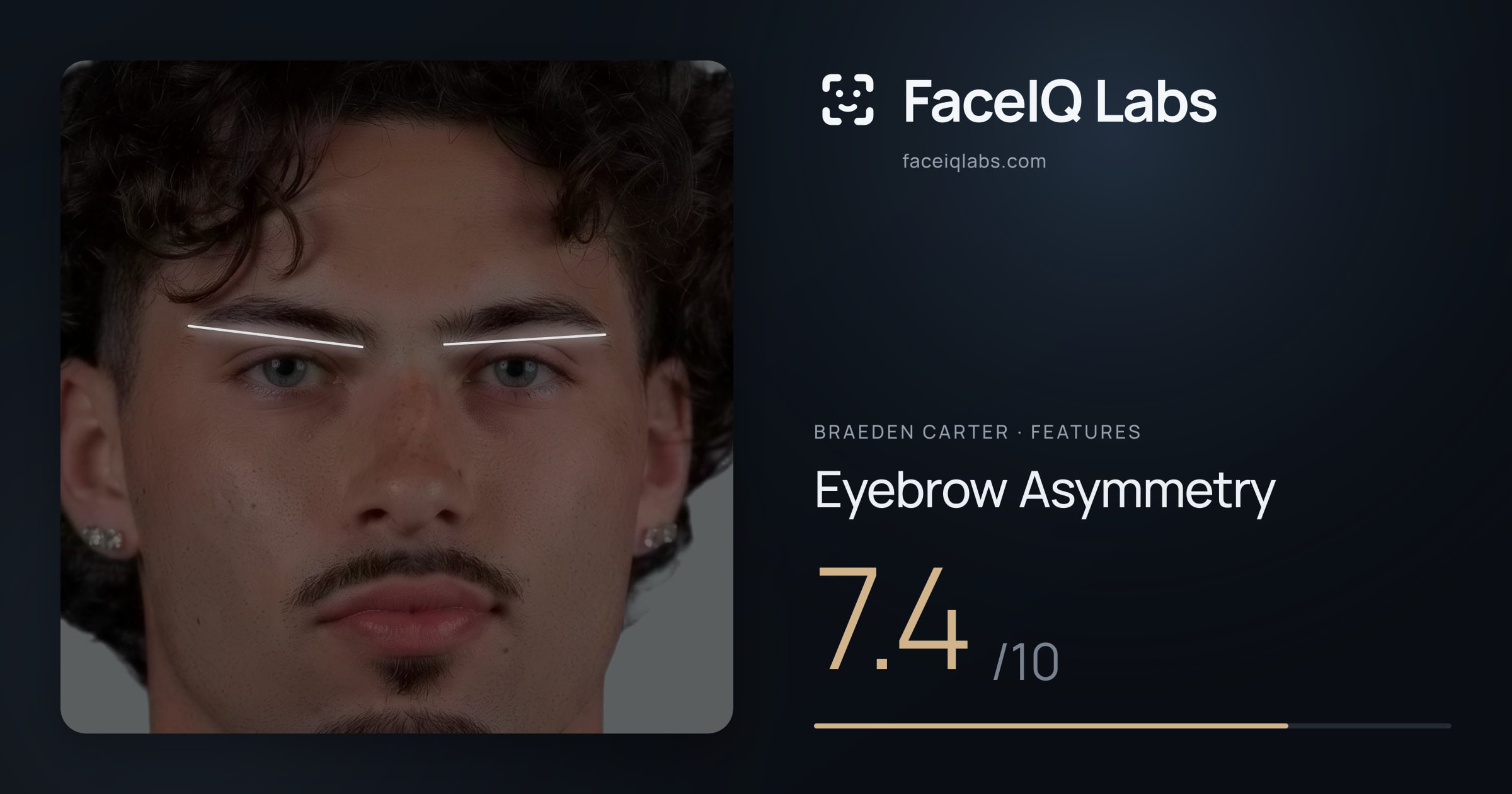 Braeden Carter Eyebrow Asymmetry: 7.4/10, drawn on the photo