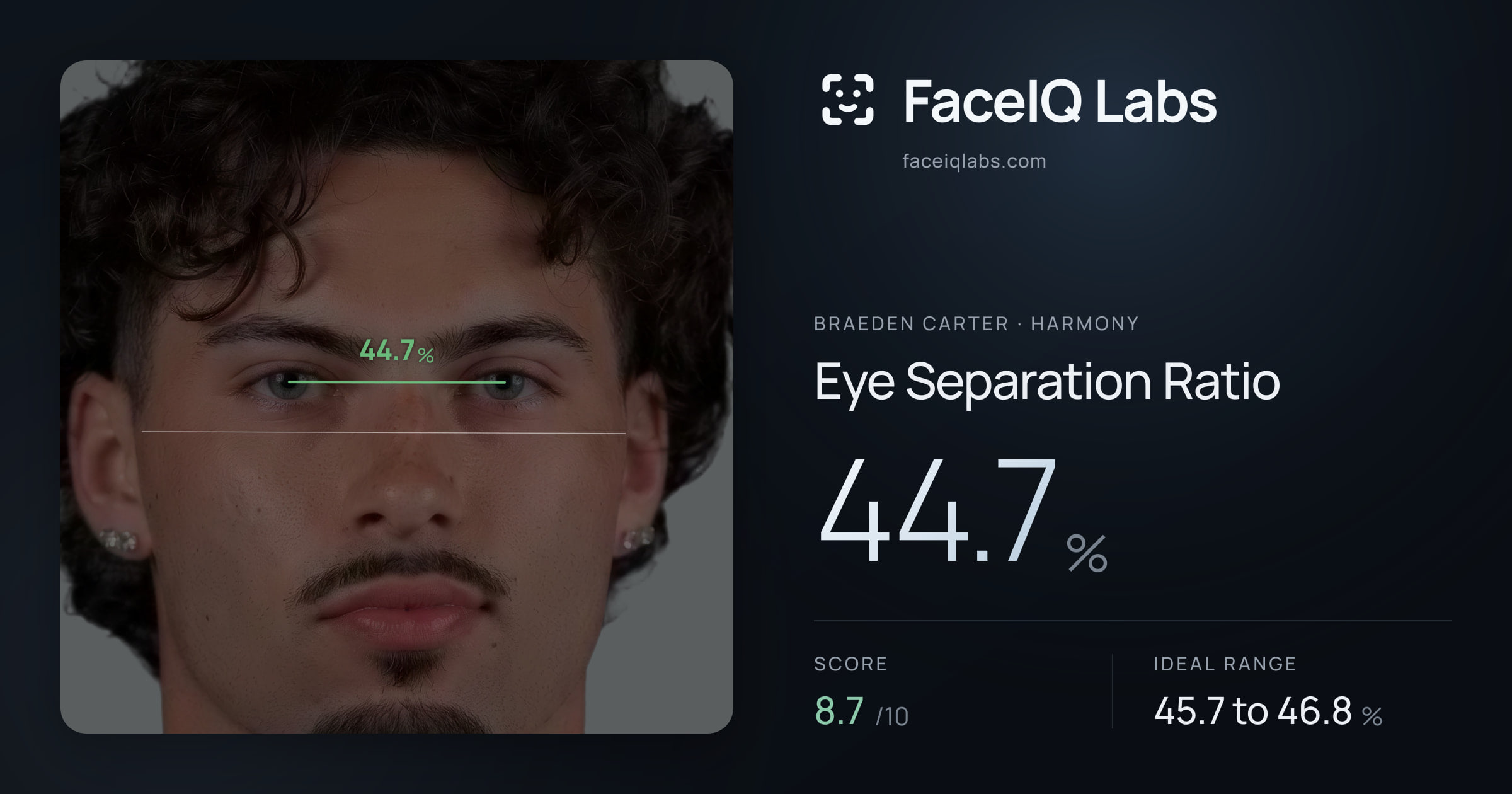 Braeden Carter Eye Separation Ratio: 44.7%, drawn on the photo
