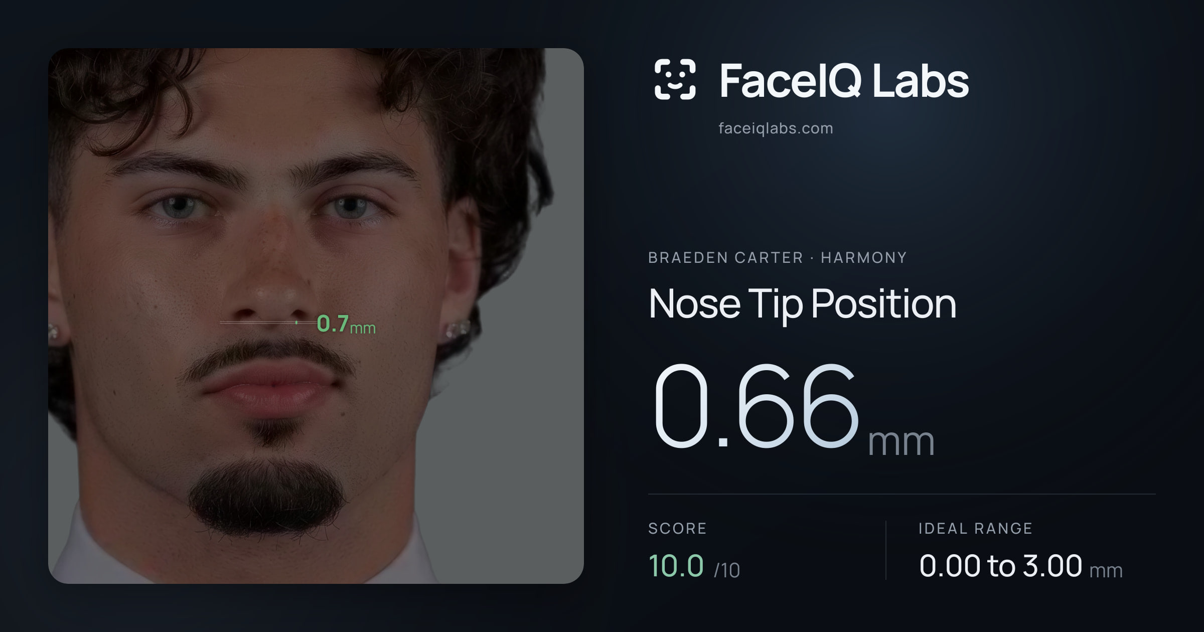 Braeden Carter Nose Tip Position: 0.66mm, drawn on the photo