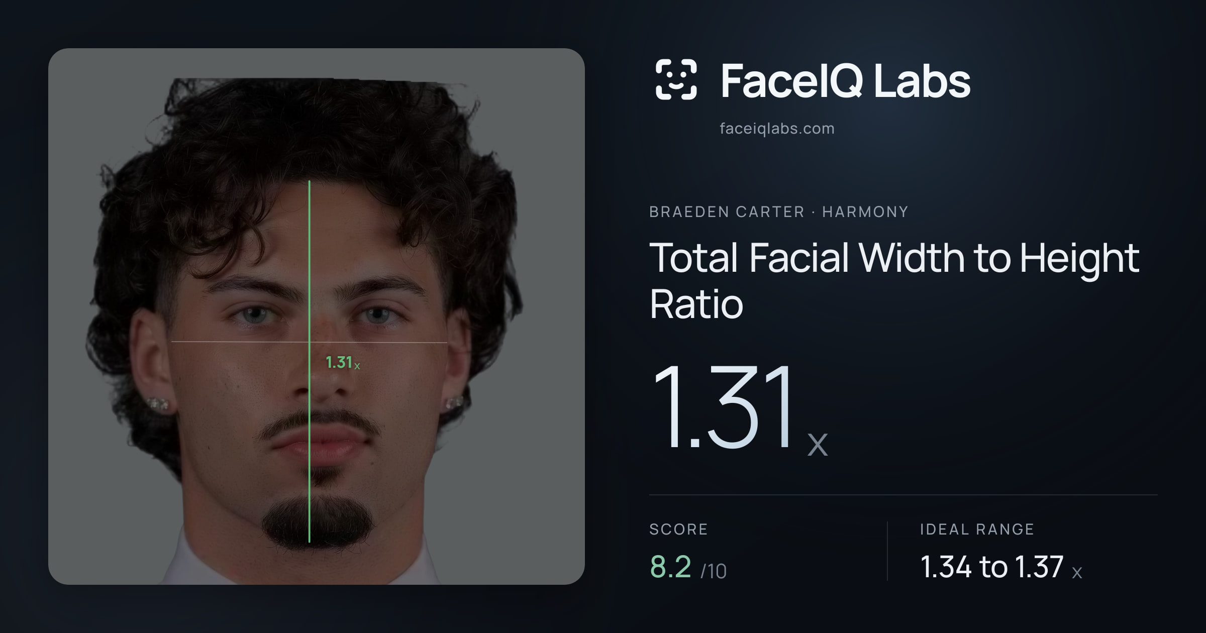 Braeden Carter Total Facial Width to Height Ratio: 1.31x, drawn on the photo