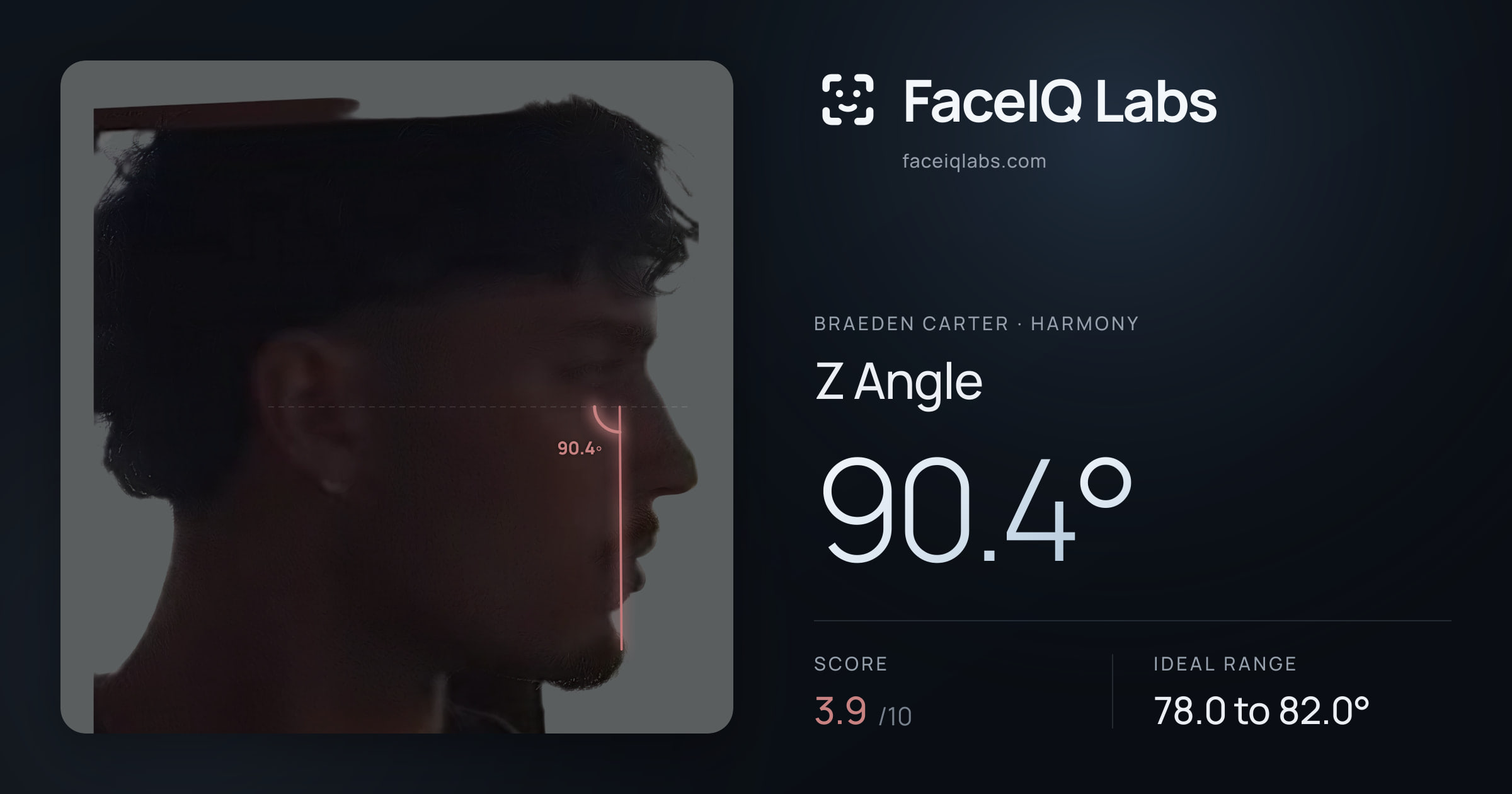 Braeden Carter Z Angle: 90.4°, drawn on the photo