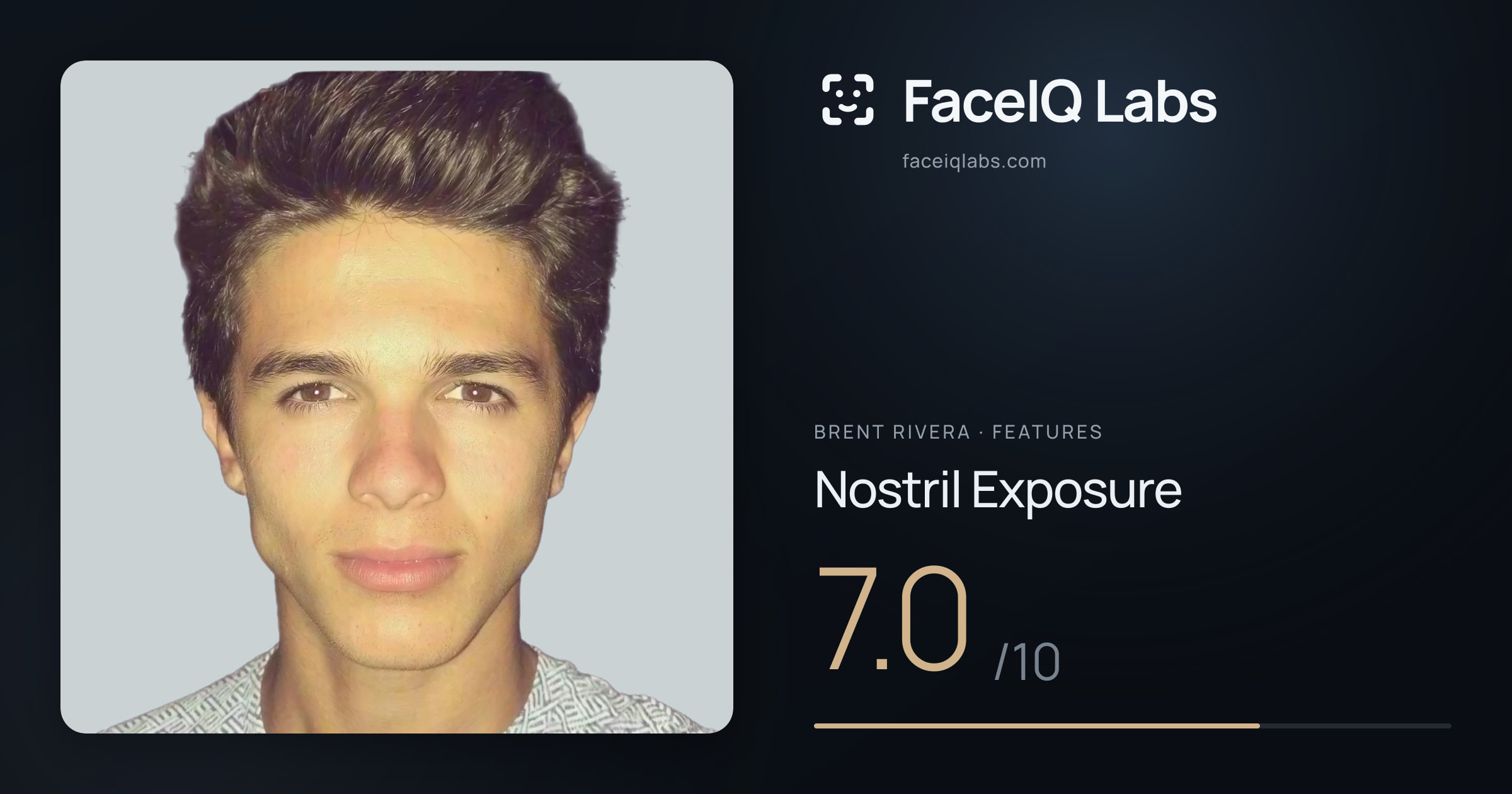Brent Rivera Nostril Exposure: 7.0/10, drawn on the photo