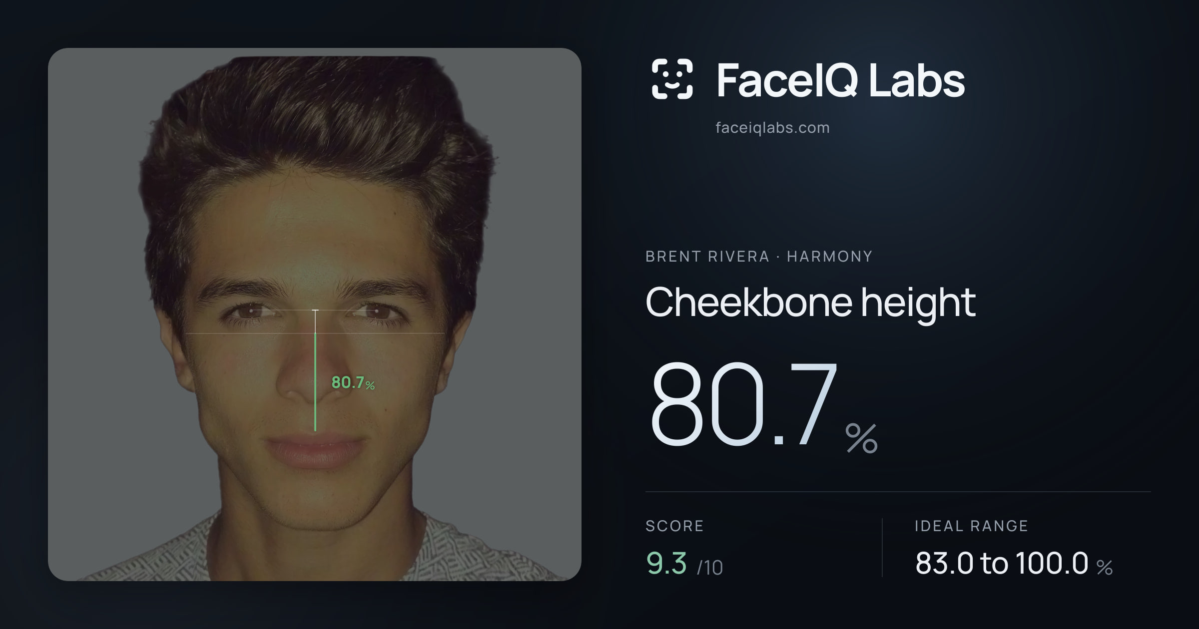 Brent Rivera Cheekbone height: 80.7%, drawn on the photo