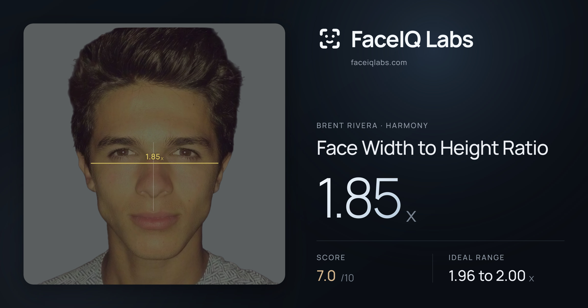 Brent Rivera Face Width to Height Ratio: 1.85x, drawn on the photo