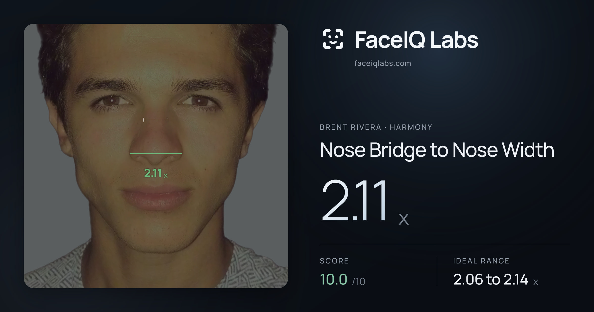 Brent Rivera Nose Bridge to Nose Width: 2.11x, drawn on the photo
