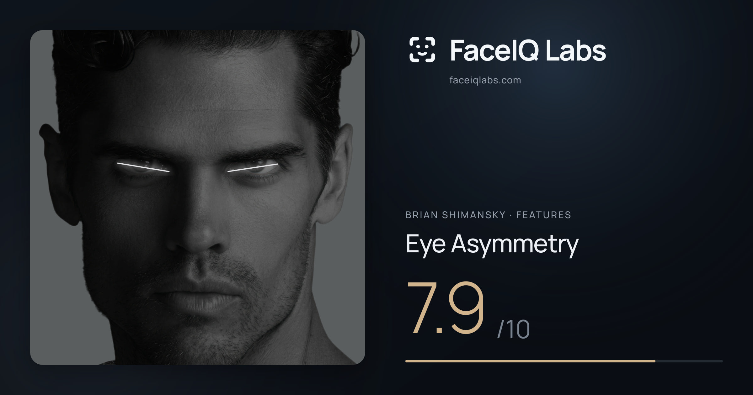 Brian Shimansky Eye Asymmetry: 7.9/10, drawn on the photo