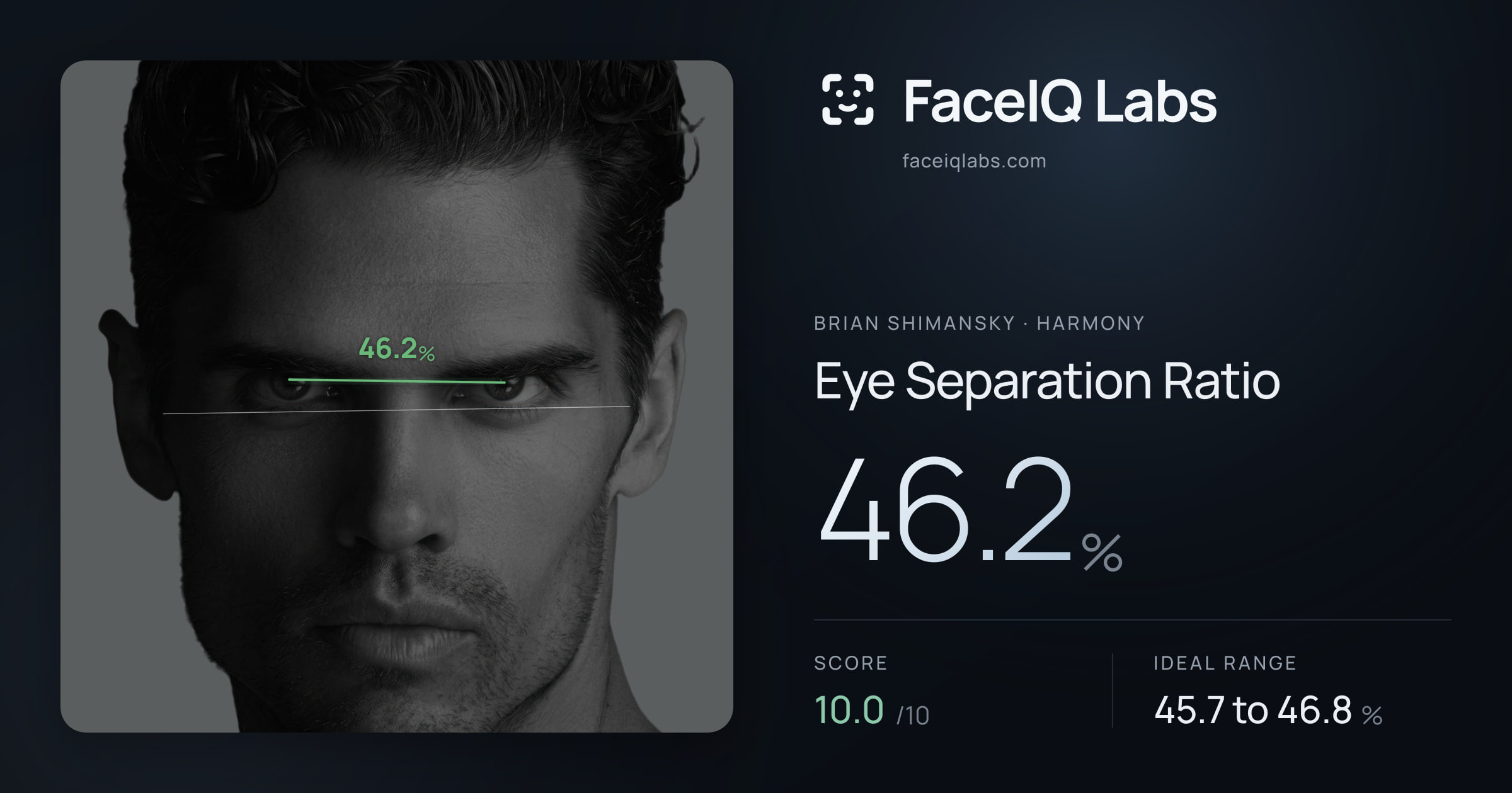 Brian Shimansky Eye Separation Ratio: 46.2%, drawn on the photo