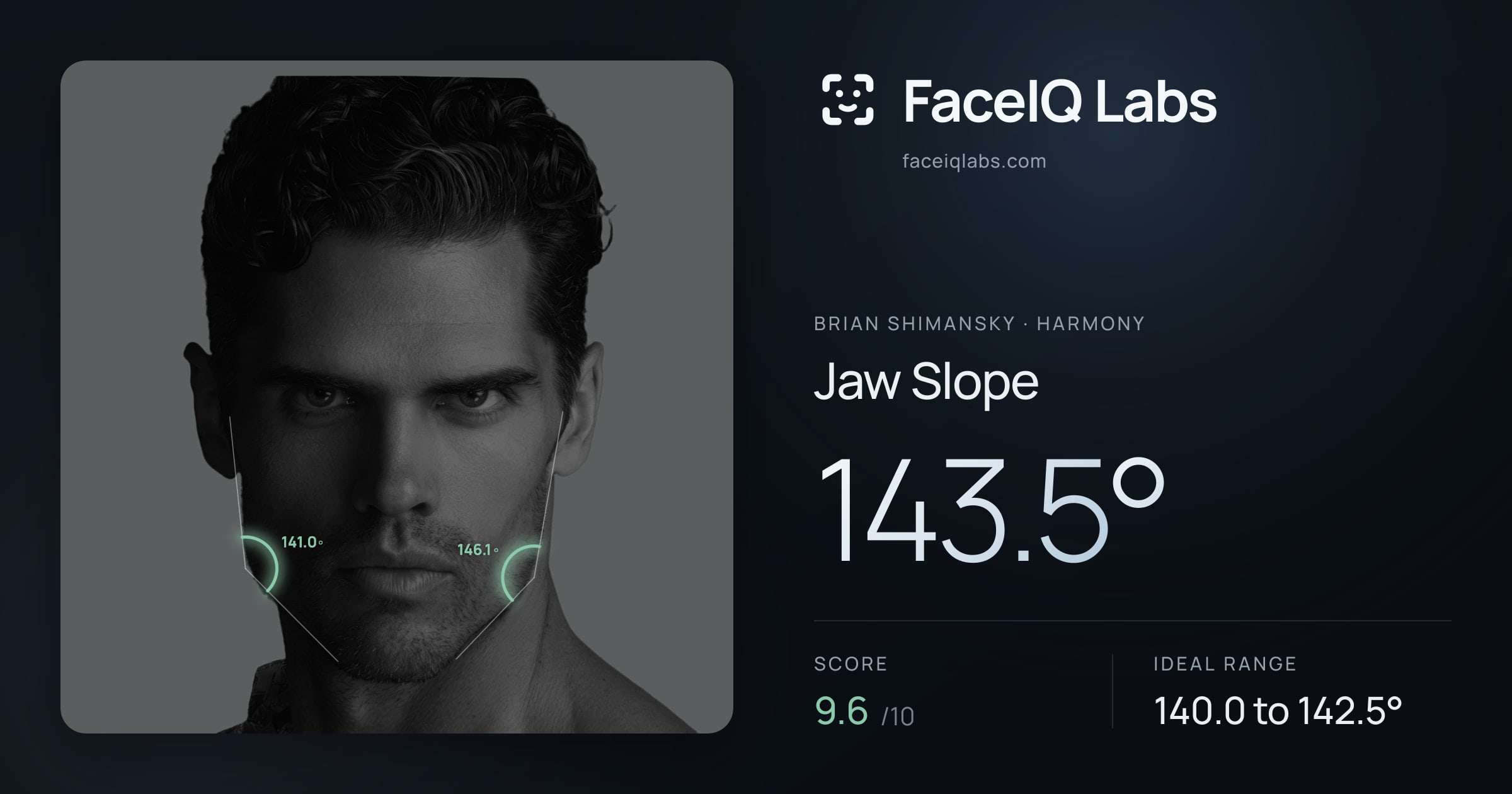 Brian Shimansky Jaw Slope: 143.5°, drawn on the photo
