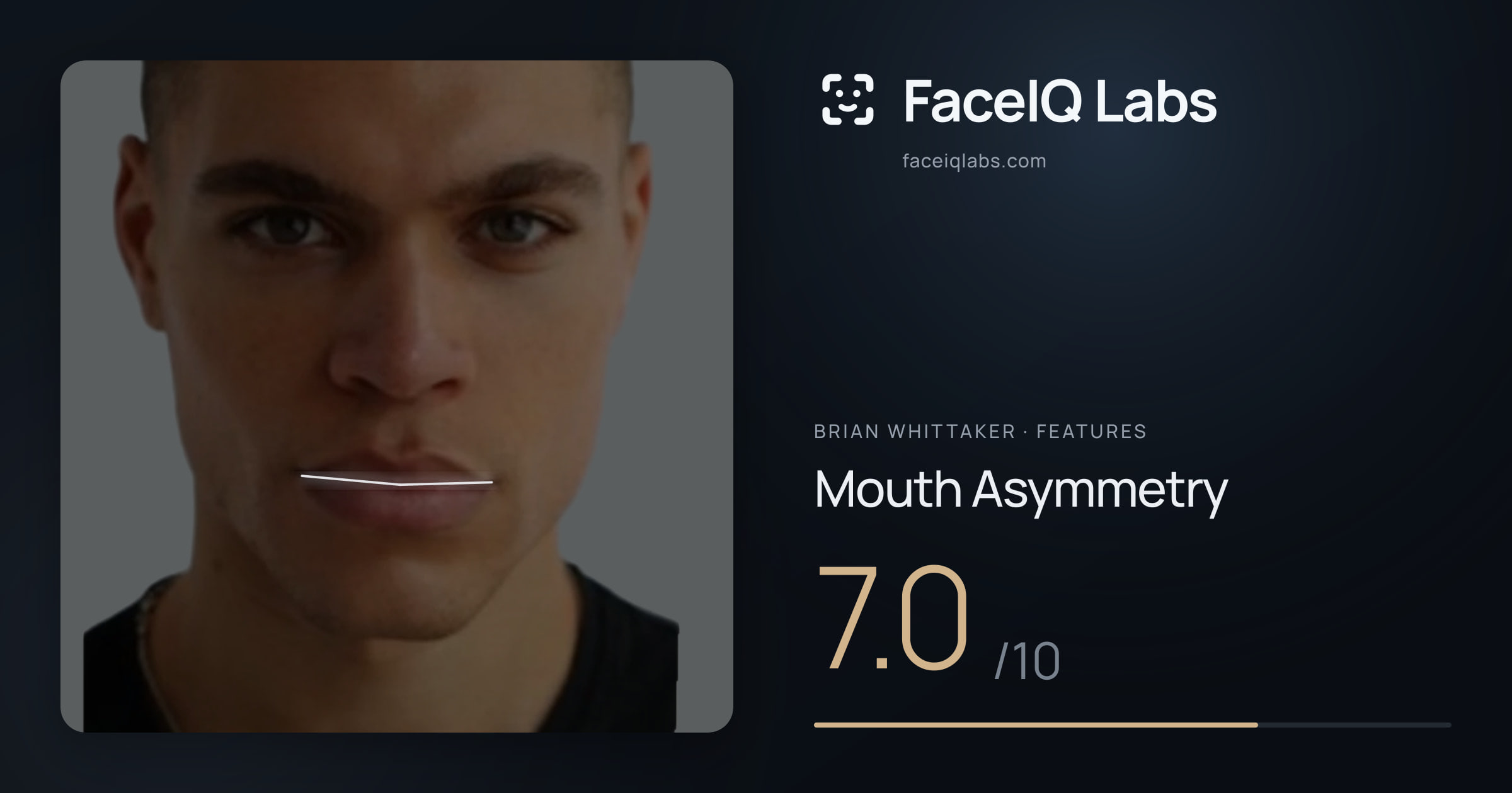 Brian Whittaker Mouth Asymmetry: 7.0/10, drawn on the photo