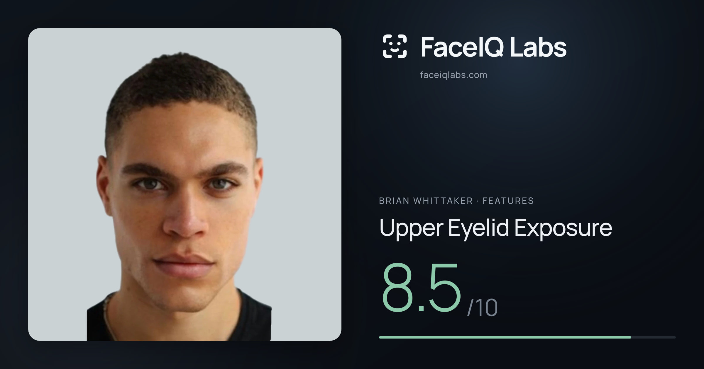 Brian Whittaker Upper Eyelid Exposure: 8.5/10, drawn on the photo
