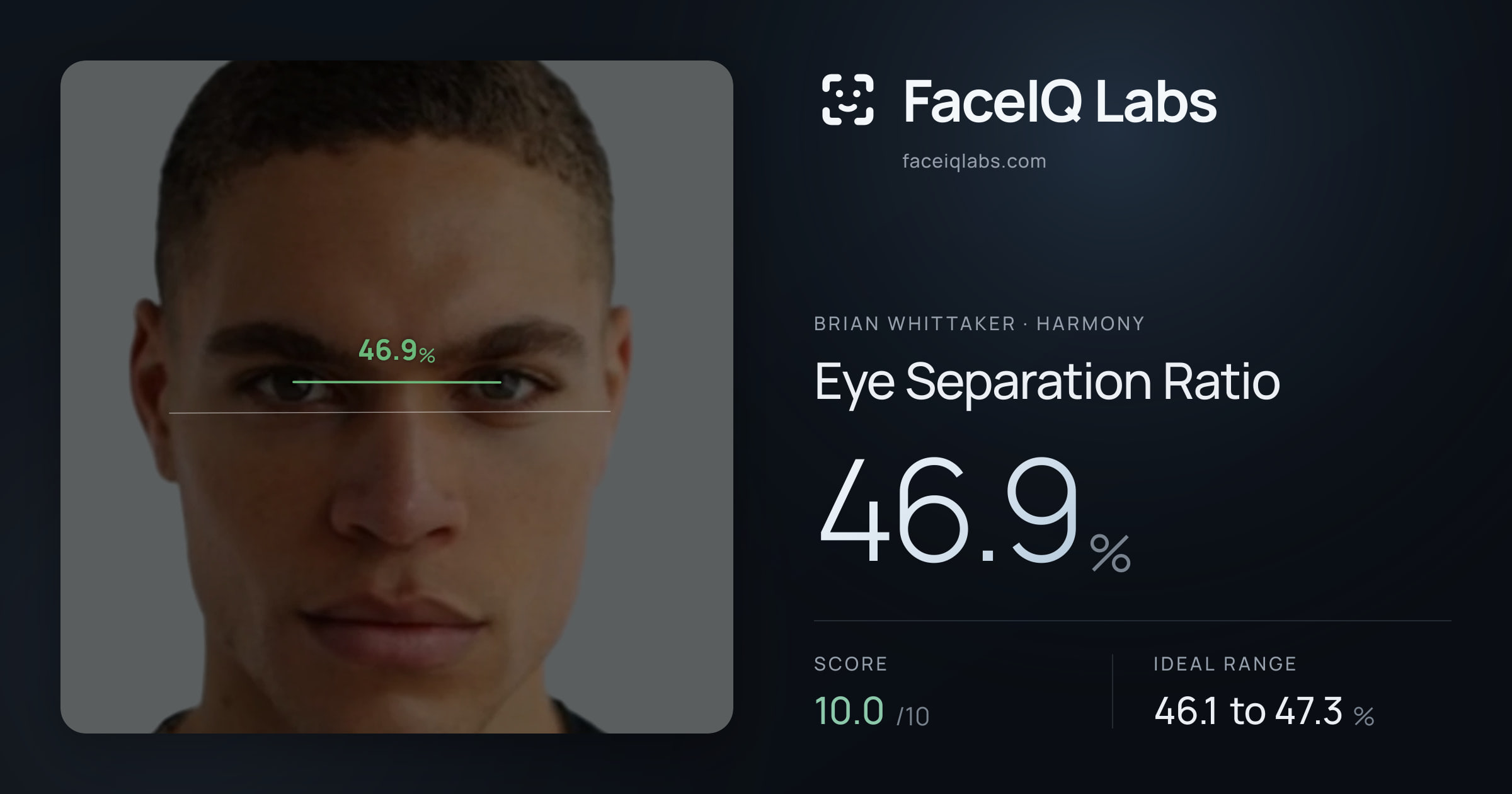 Brian Whittaker Eye Separation Ratio: 46.9%, drawn on the photo