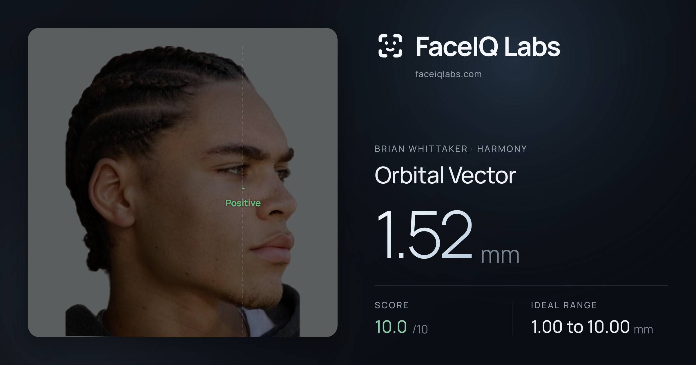 Brian Whittaker Orbital Vector: 1.52mm, drawn on the photo