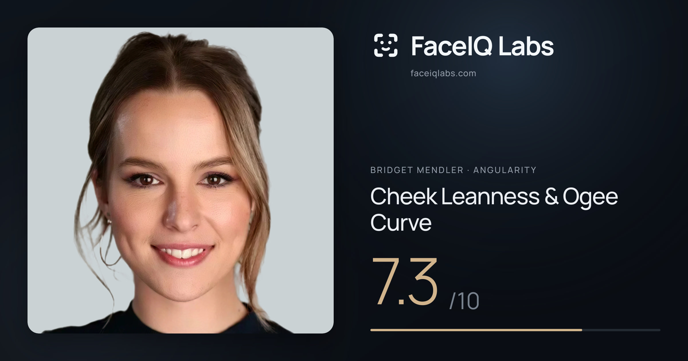 Bridget Mendler Cheek Leanness & Ogee Curve: 7.3/10, drawn on the photo