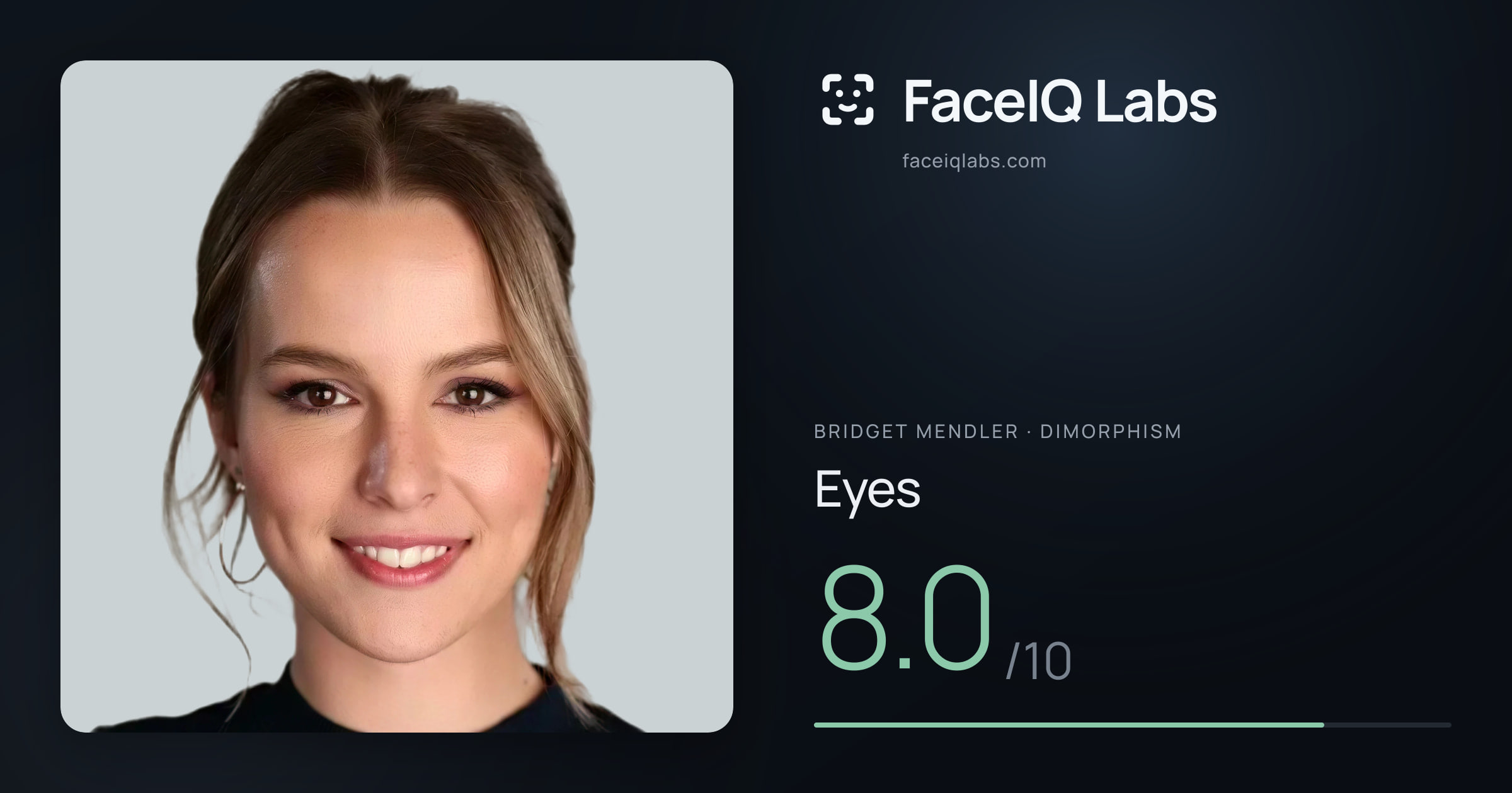 Bridget Mendler Eyes: 8.0/10, drawn on the photo