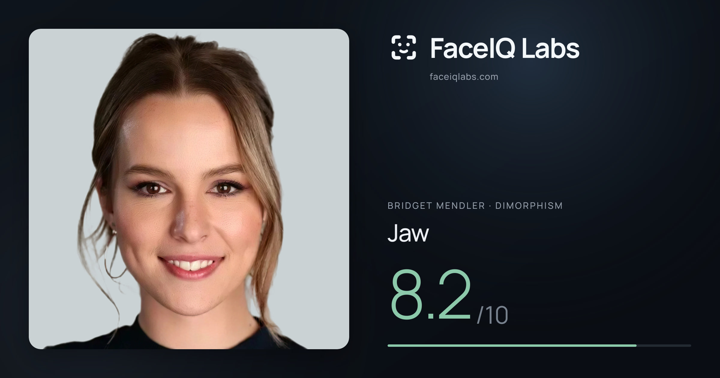 Bridget Mendler Jaw: 8.2/10, drawn on the photo